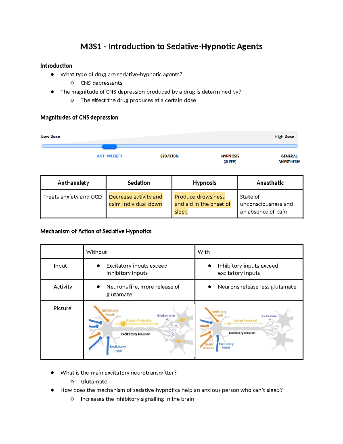 M3S1 - Introduction to Sedative-Hypnotic Agents (PHAR 100) - M3S1 ...