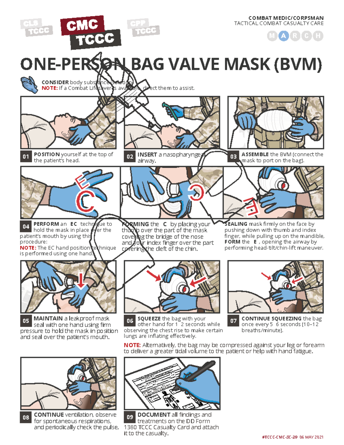 BVM Tactical Combat Casualty Care Notes (MARCH) - Studocu