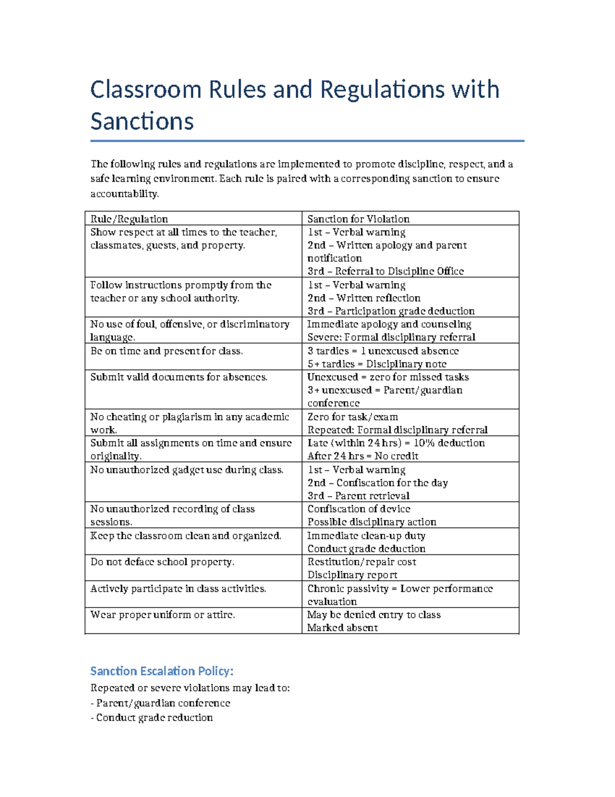 Classroom Rules & Sanctions: Promoting Discipline & Respect - Studocu