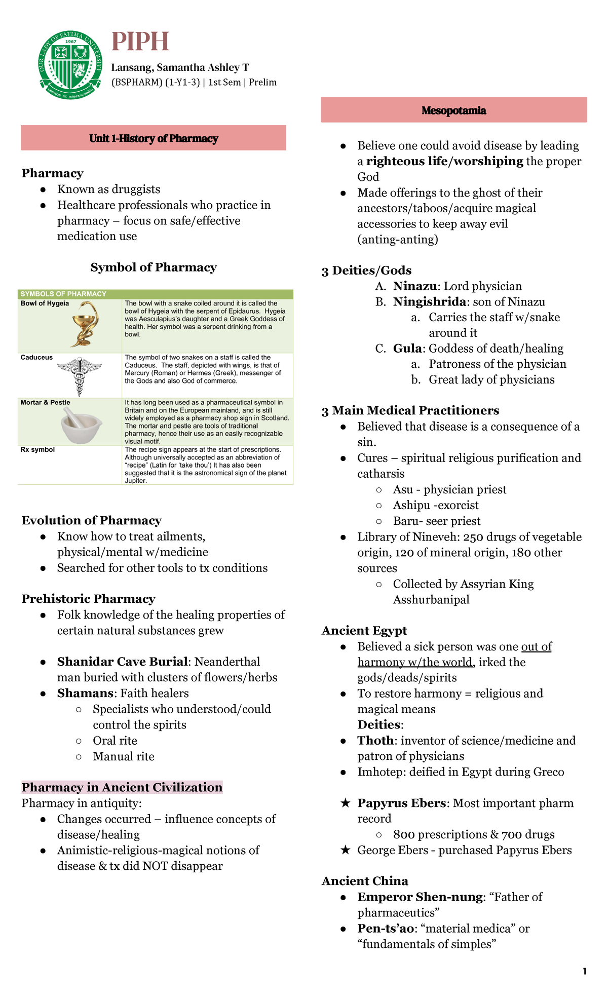 PIPH-Prelim-Reviewer - PIPH Lansang, Samantha Ashley T (BSPHARM) (1-Y1 ...