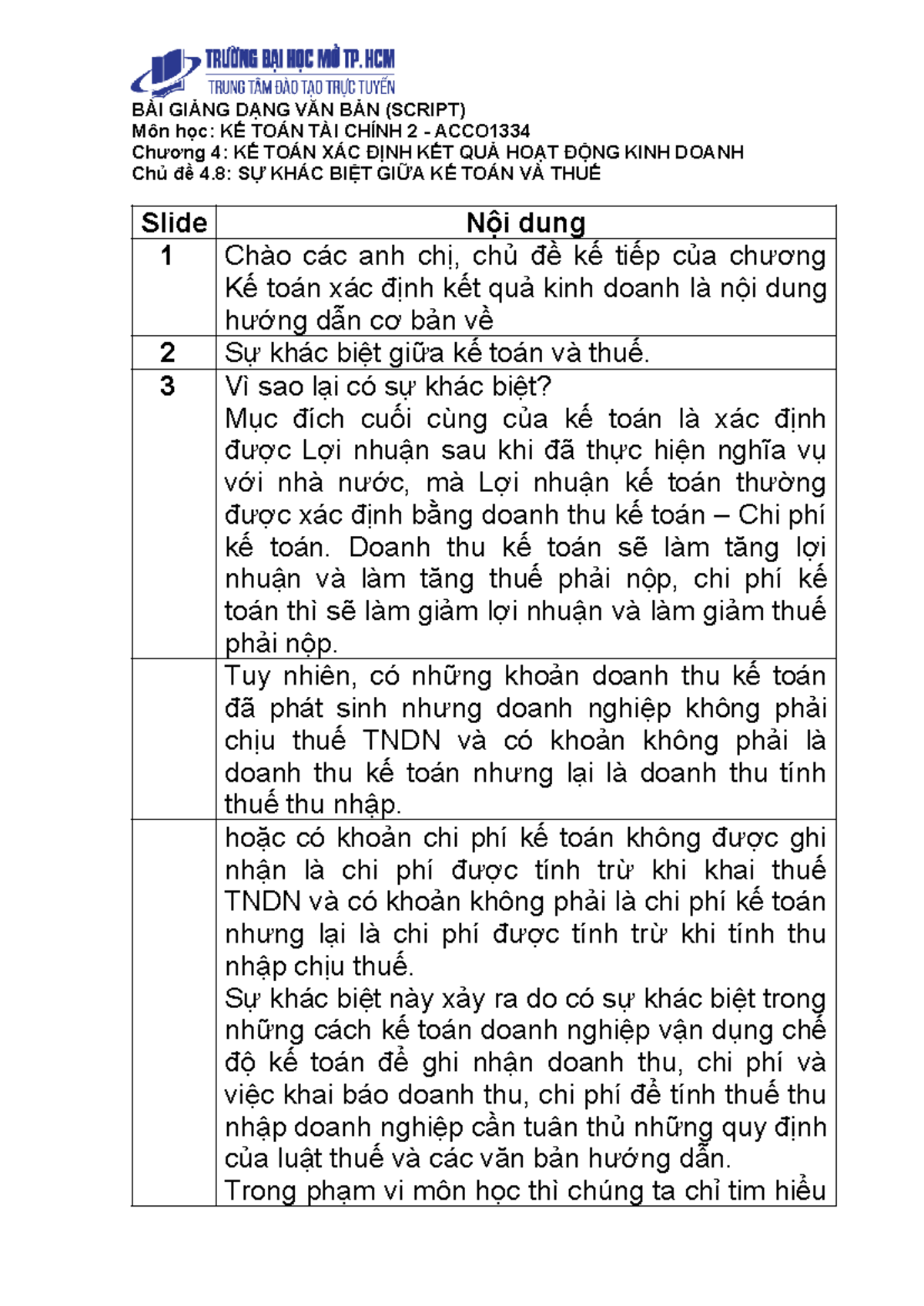 KTTC2-C4-CD4 - chi thiết - BÀI GIẢNG DẠNG VĂN BẢN (SCRIPT) Môn học: KẾ ...