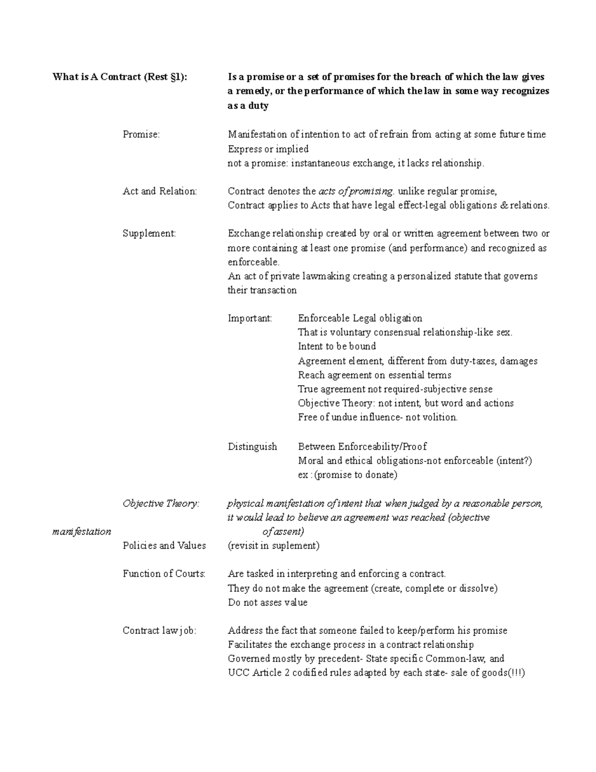 Contracts Law Outline (LAW 301): Key Principles & Concepts - Studocu