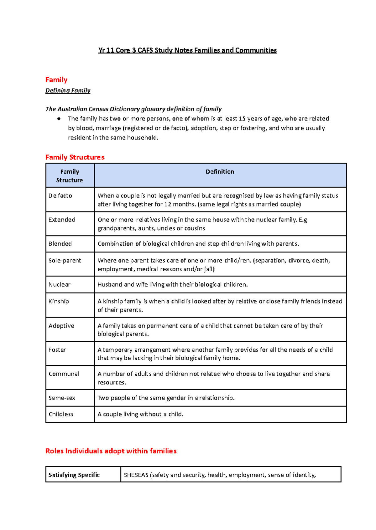 Yr 11 Core 3 CAFS Study Notes: Families & Communities Overview - Studocu