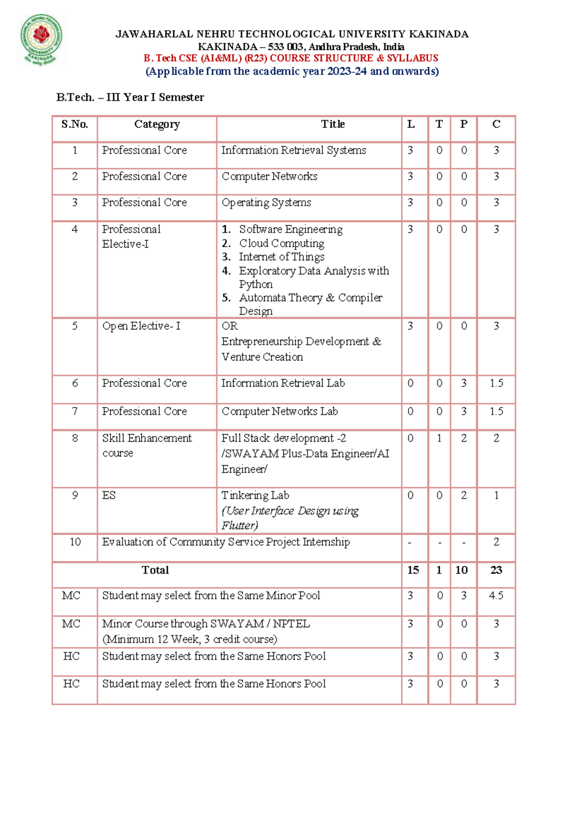 B. Tech CSE (R23) Course Structure Syllabus for 3rd Year - Studocu
