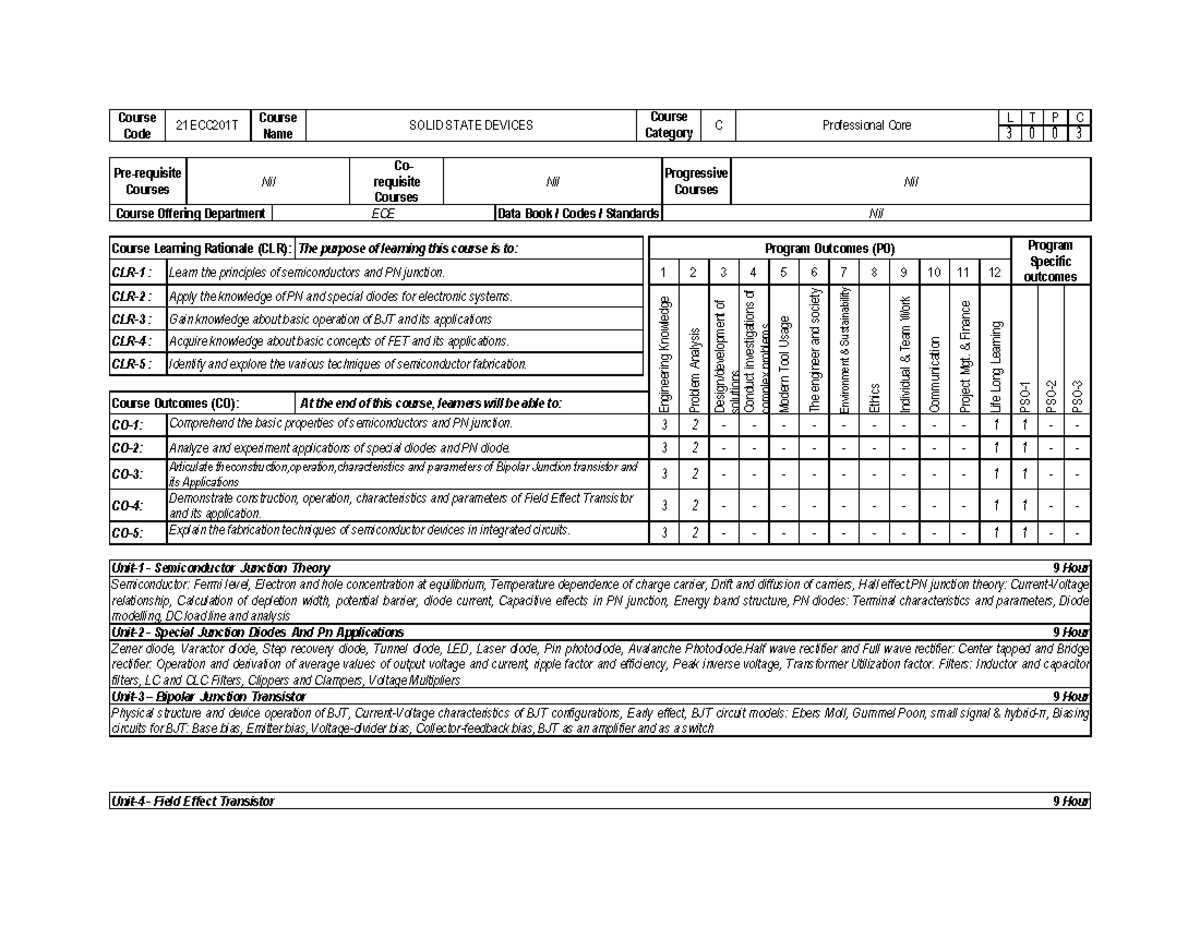 Syllabus for 21ECC201T - Solid State Devices Course Overview - Studocu