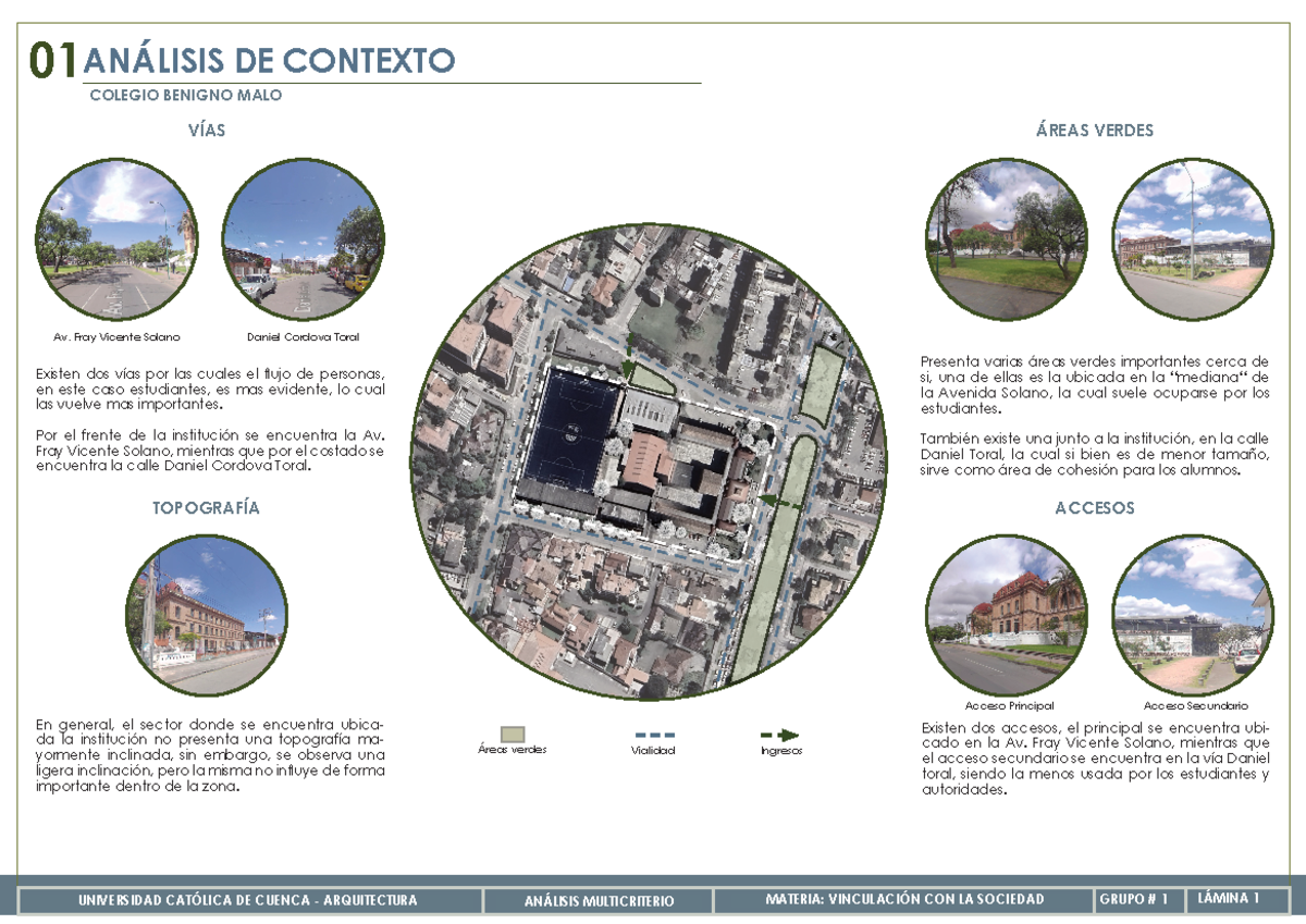 Análisis Multicriterio: Vías y Áreas Verdes en Cuenca - ARQ 2023 - Studocu