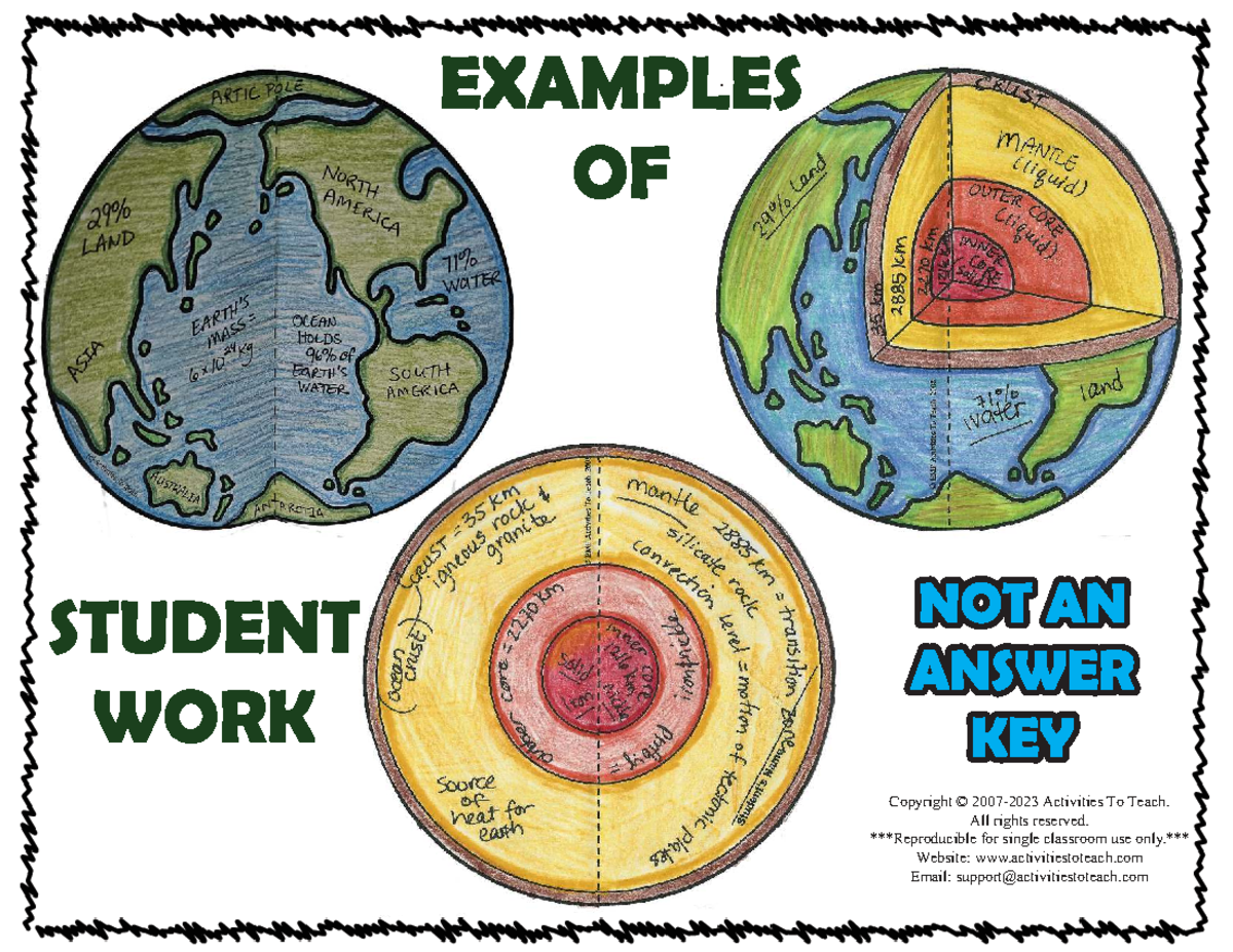 Layers of the Earth 3D Model Instructions (SCI 148) - Studocu