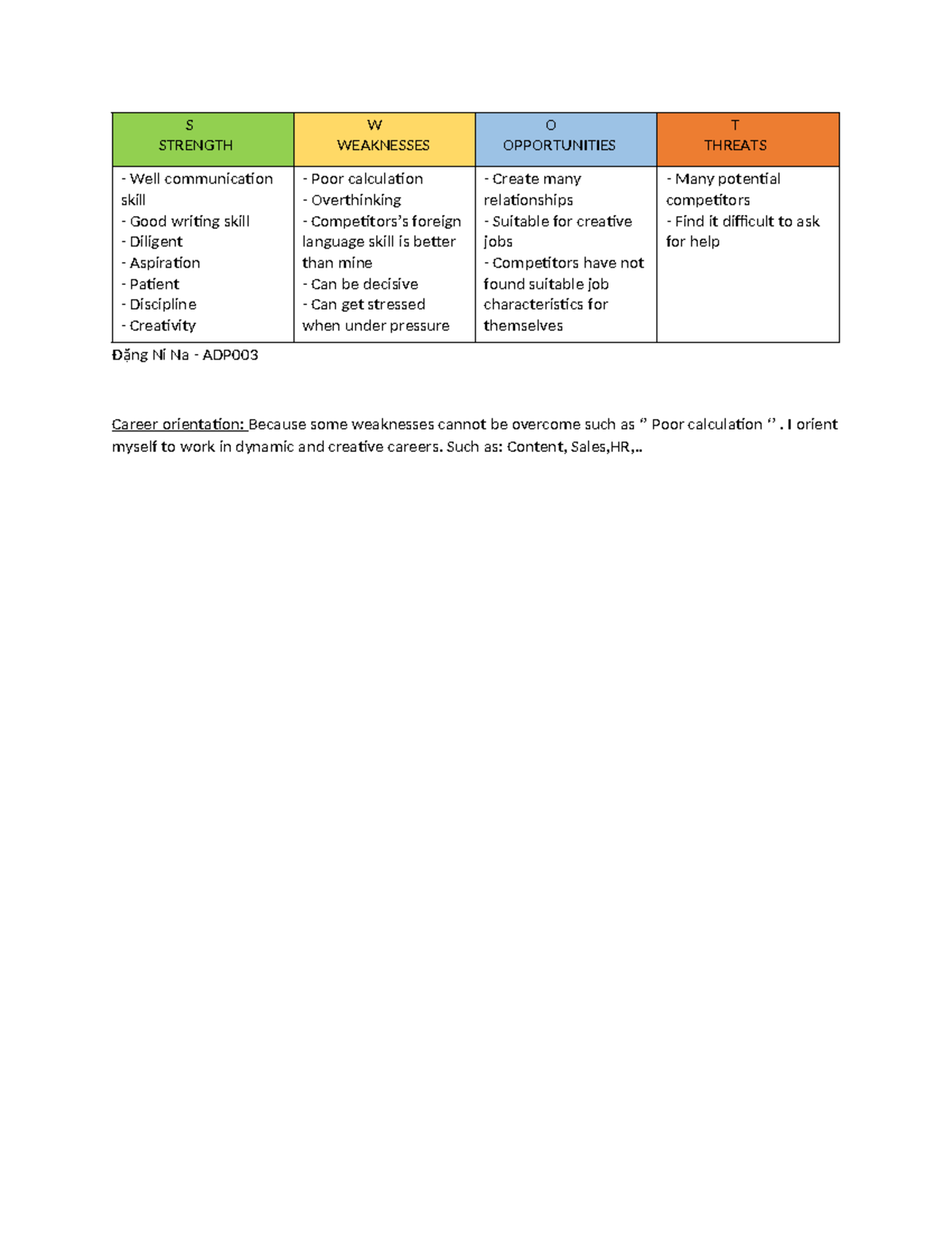 SWOT Matrix - Đặng Ni Na - S STRENGTH W WEAKNESSES O OPPORTUNITIES T ...