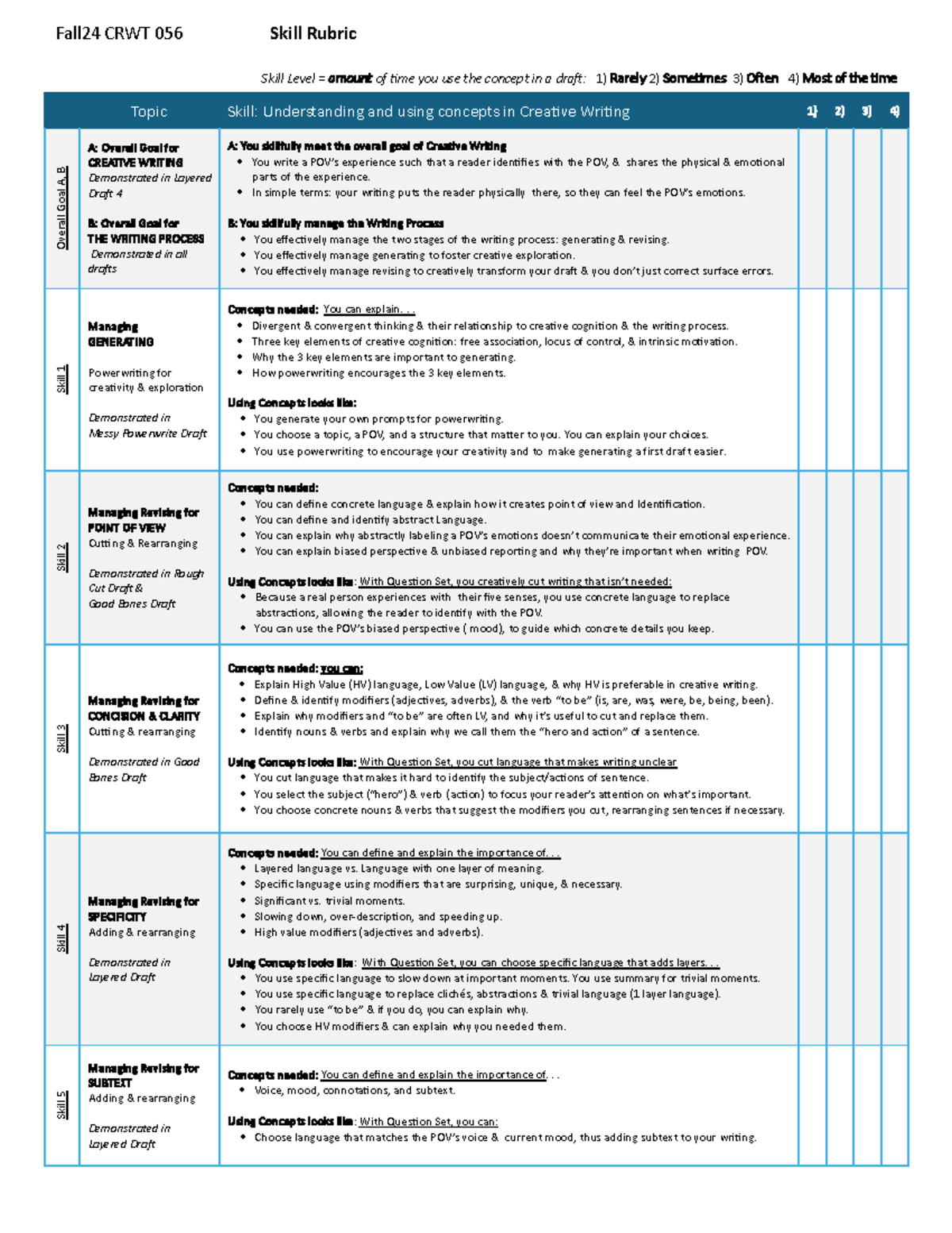 university of california creative writing