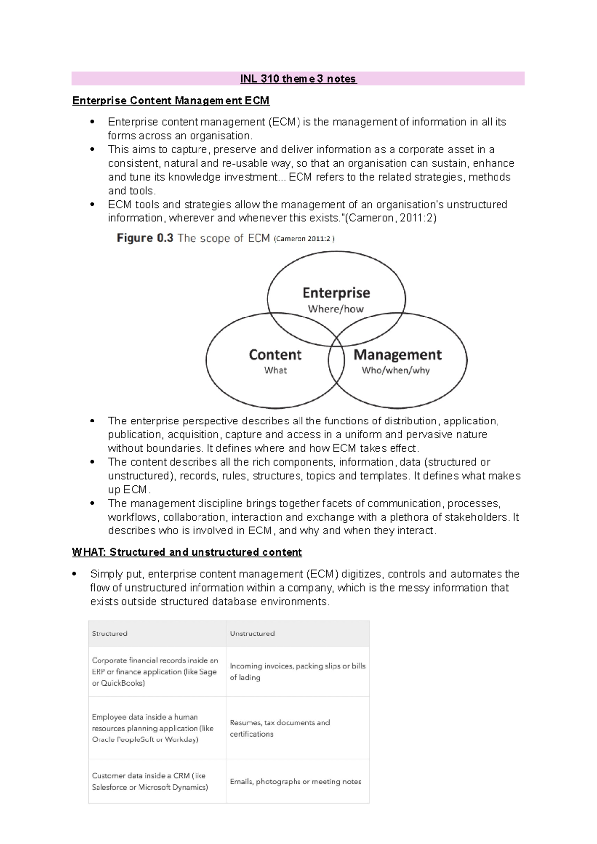 INL 310 Theme 3: Comprehensive Notes on Enterprise Content Management ...