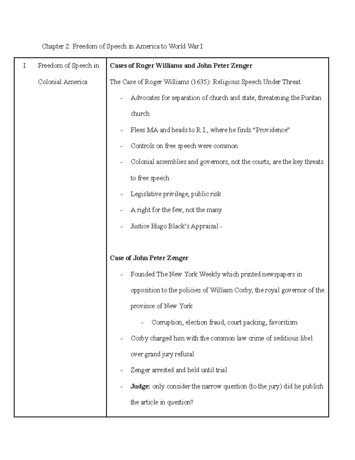 Lecture Notes: COMM 101 - Freedom of Speech from Colonial Times to WWI ...
