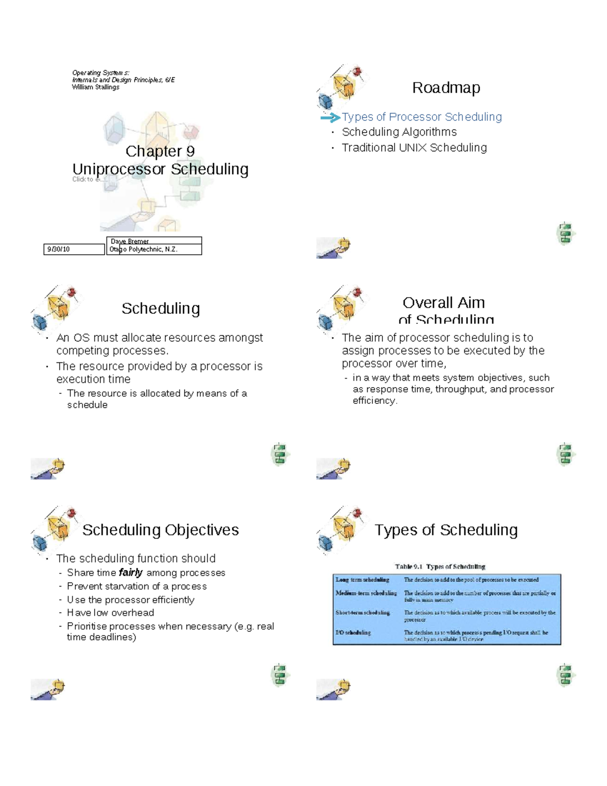 Chapter 9: Uniprocessor Scheduling in Operating Systems S1 2025-26 ...