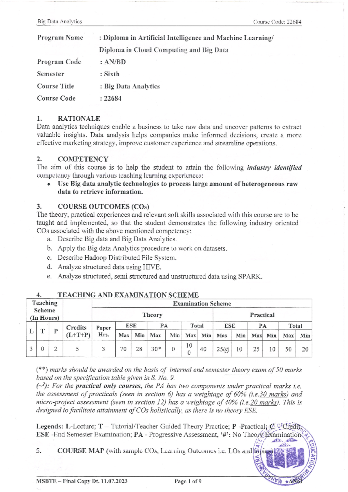 Big Data Analytics Overview - Course Code 22684 - Studocu
