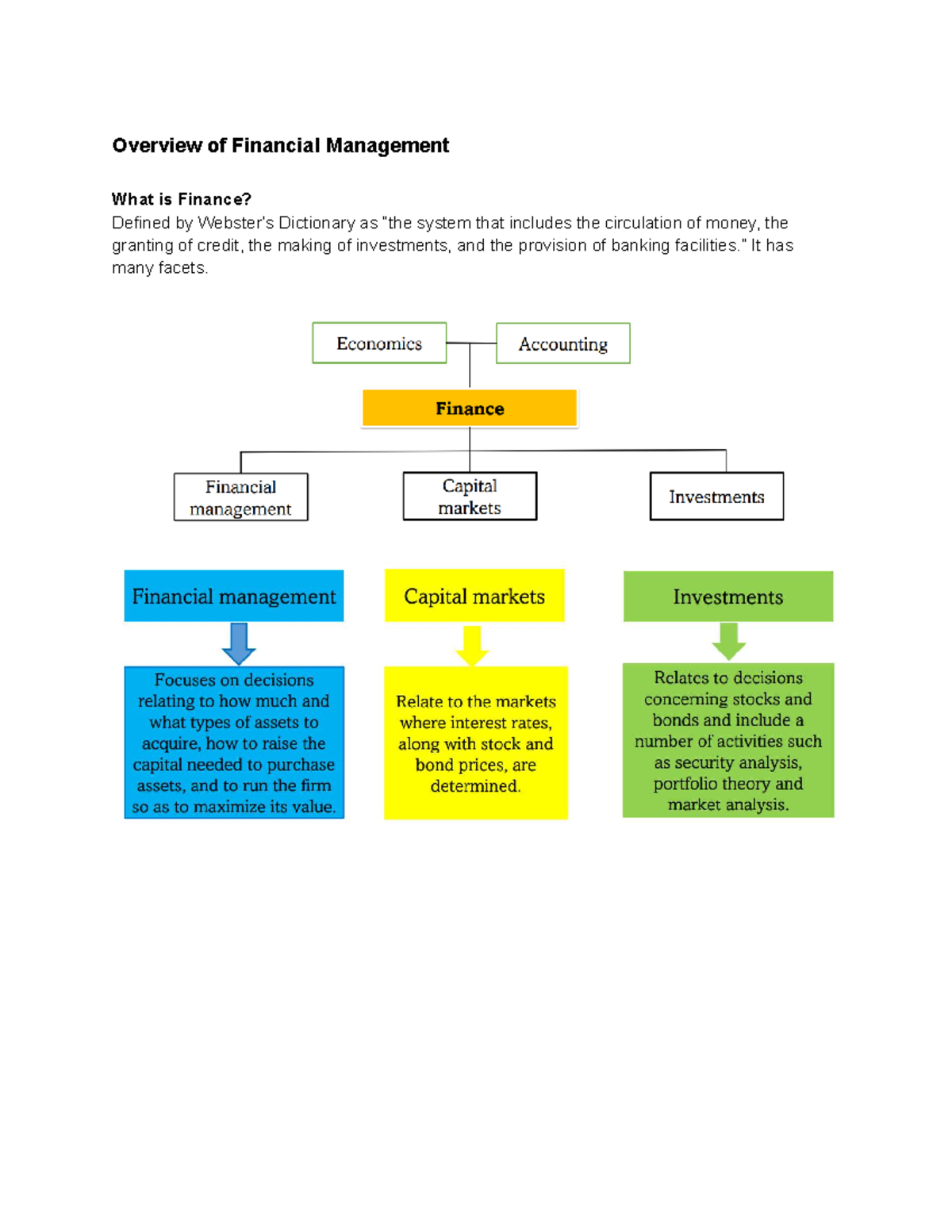 Financial Management Overview: Key Concepts and Analysis - Studocu