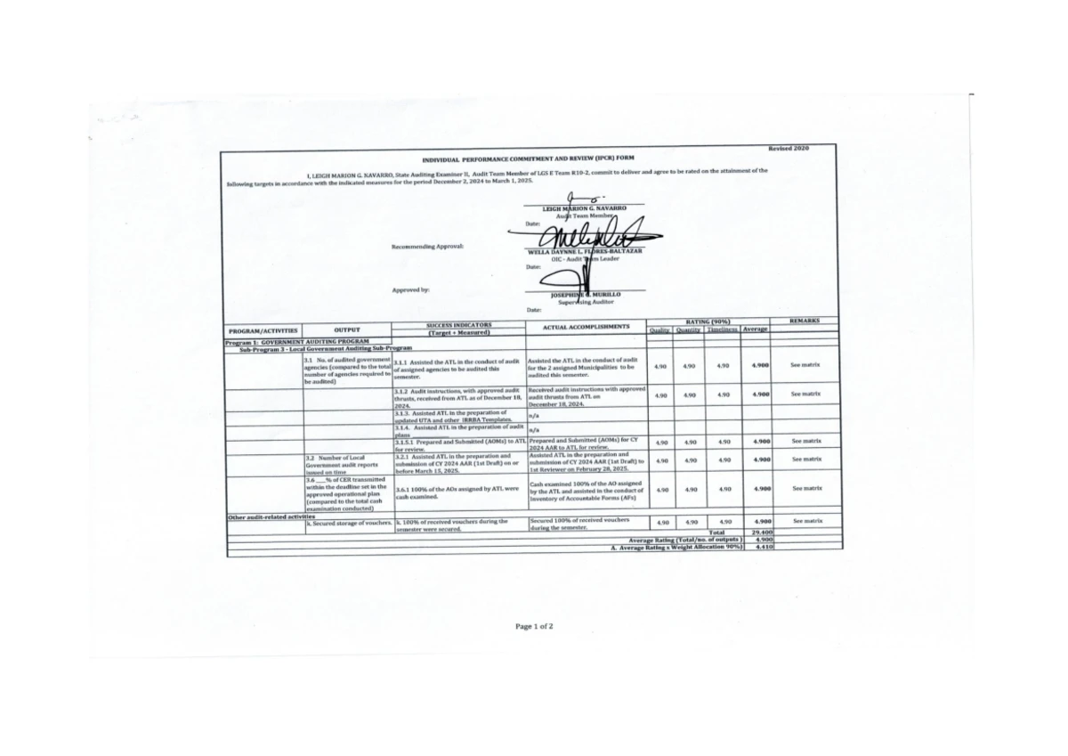 GOVERNMENT AUDITING PROGRAM 3: IPCRF Matrix (Mar-May 2025) - Studocu