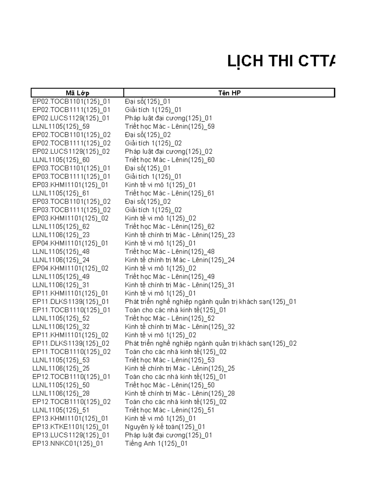 Lịch Thi CTTA K67 - Kỳ Thu 2025: Thông Tin Chi Tiết - Studocu
