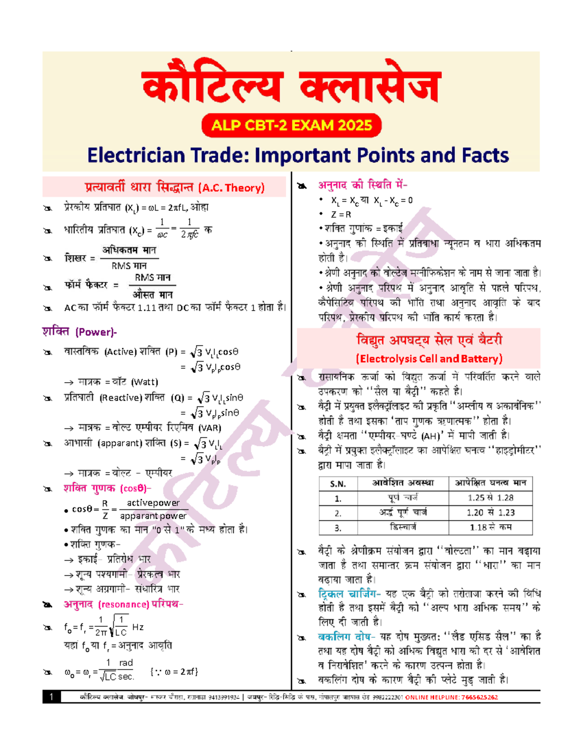 Electrician Revision Notes (A.C. Theory) - Key Concepts & Formulas ...