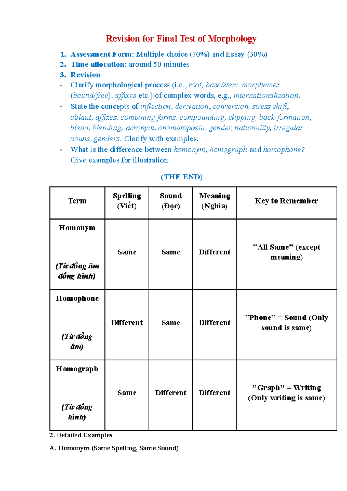 Revision for Morphology 1 Final Test: Key Concepts & Examples - Studocu