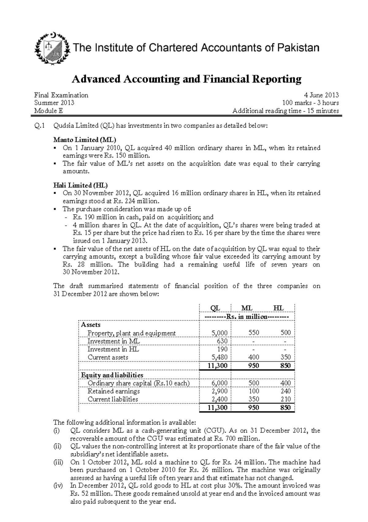 Advanced Accounting and Financial Reporting Final Exam Past Papers ...