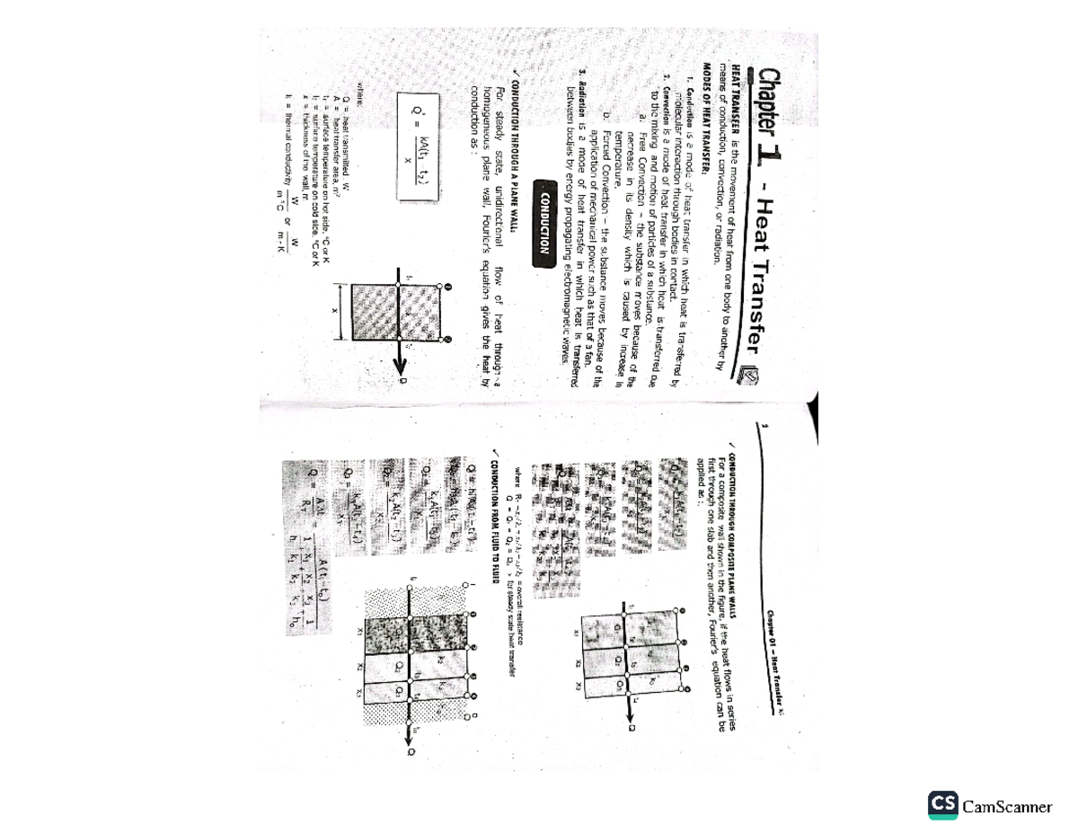 HEAT Transfer Land - Notes lang - Chapter 1 Heat Transfer Chapter 01 ...