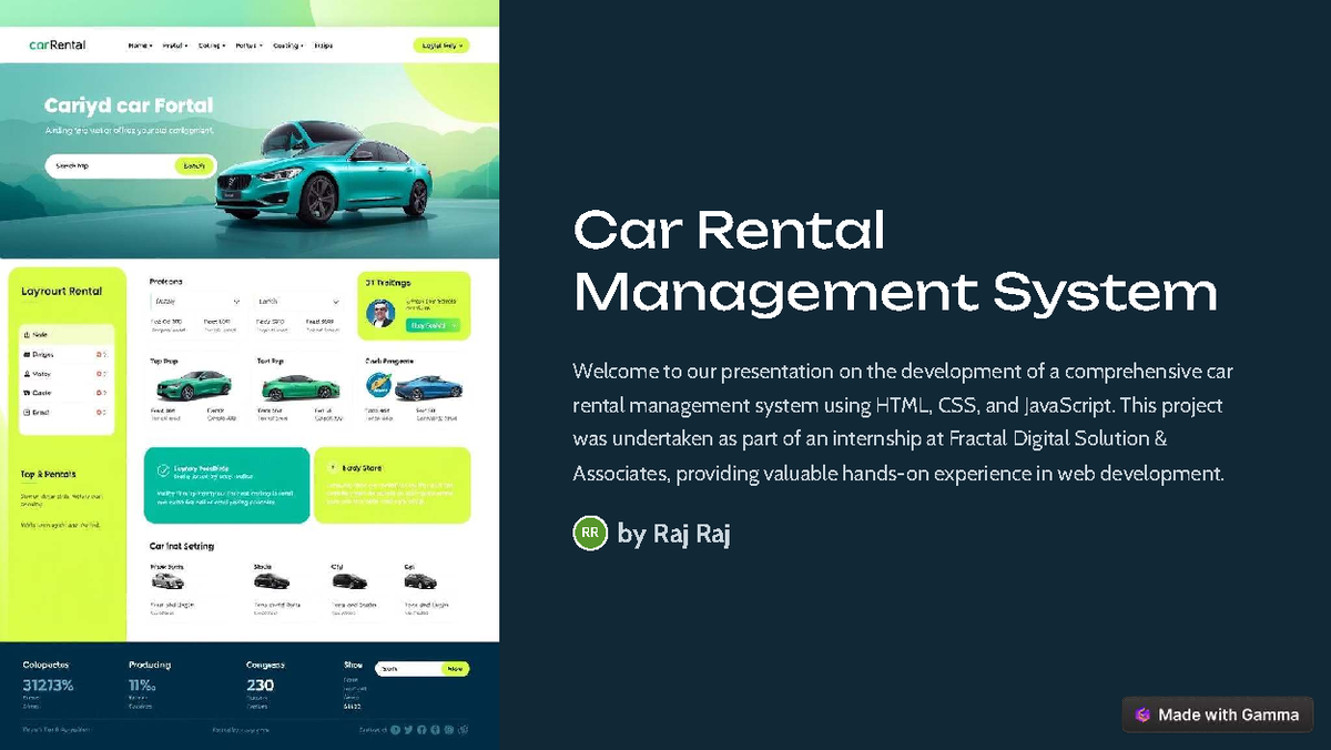 Car Rental Management System: Development Overview and Future Plans ...
