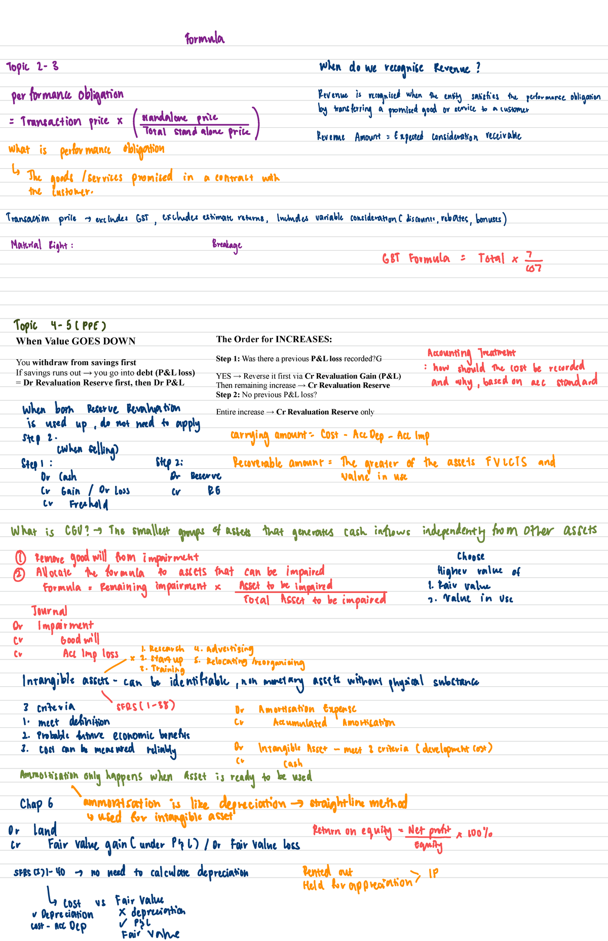 Revaluation Methods: Retrospective vs Prospective (CAP COE CAE) - Studocu