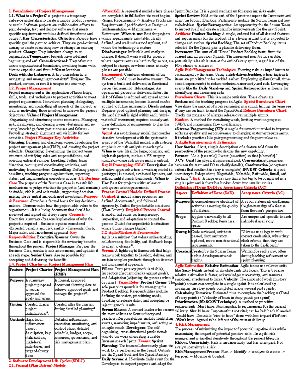 Swen90016 Project Management Final Exam Cheat Sheet: Agile Frameworks ...