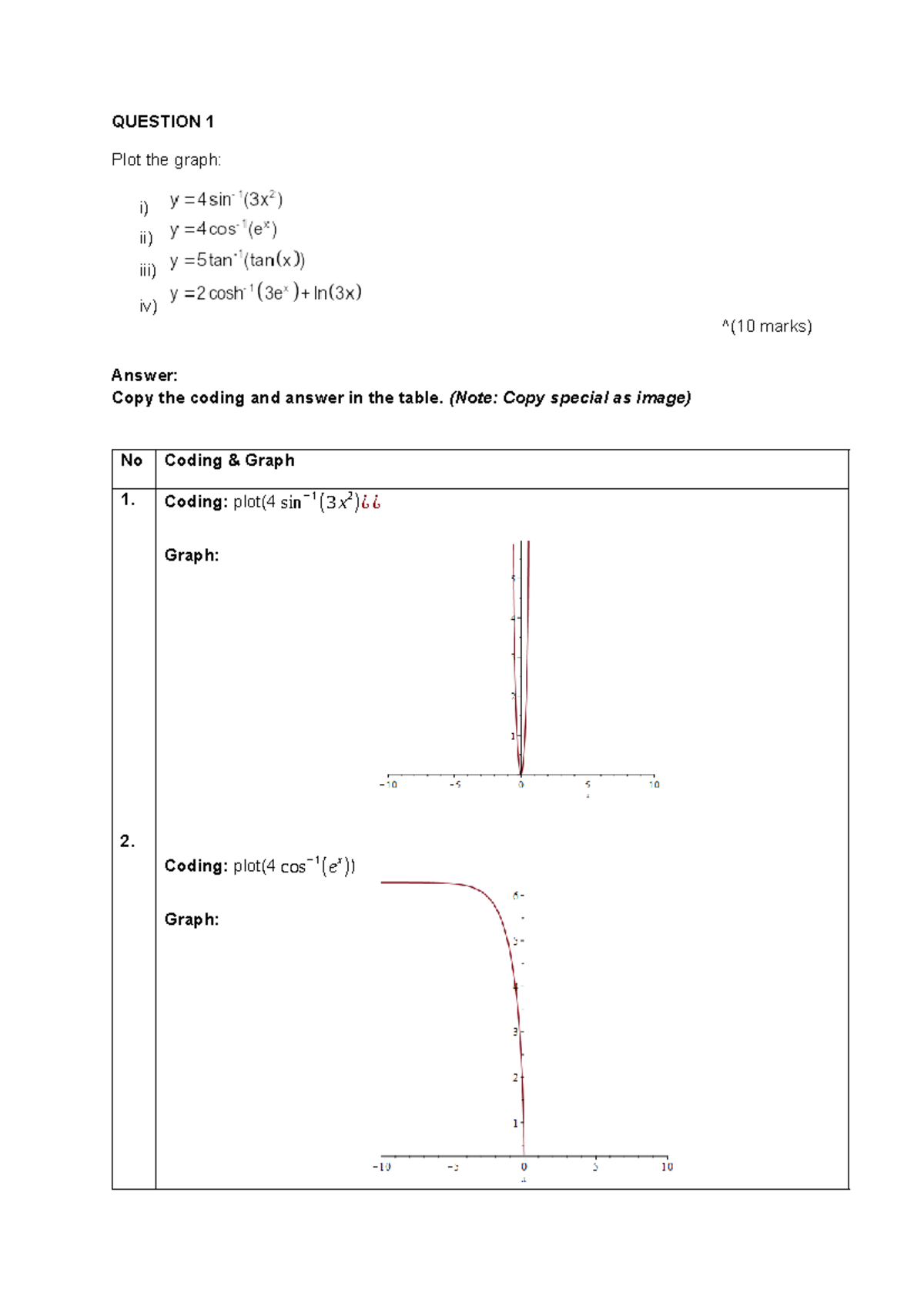MAT441 Lab Assignment: Graphing & Integration Tasks May 2024 - Studocu