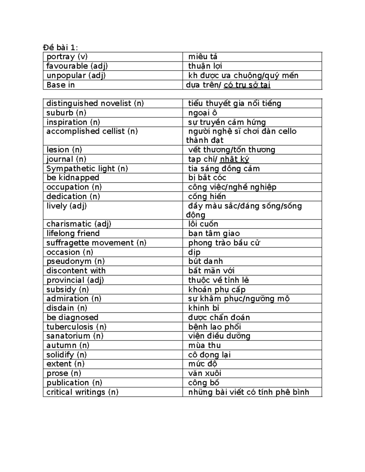 Vocab Full Test 8: Key Terms and Concepts for Study - Studocu