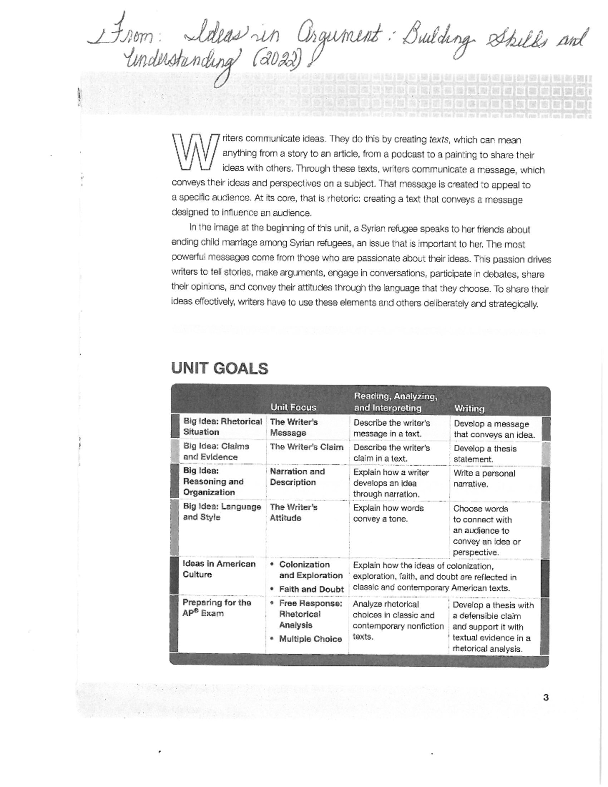 Final Exam Study Guide for PSY 101: Key Concepts and Topics - Studocu