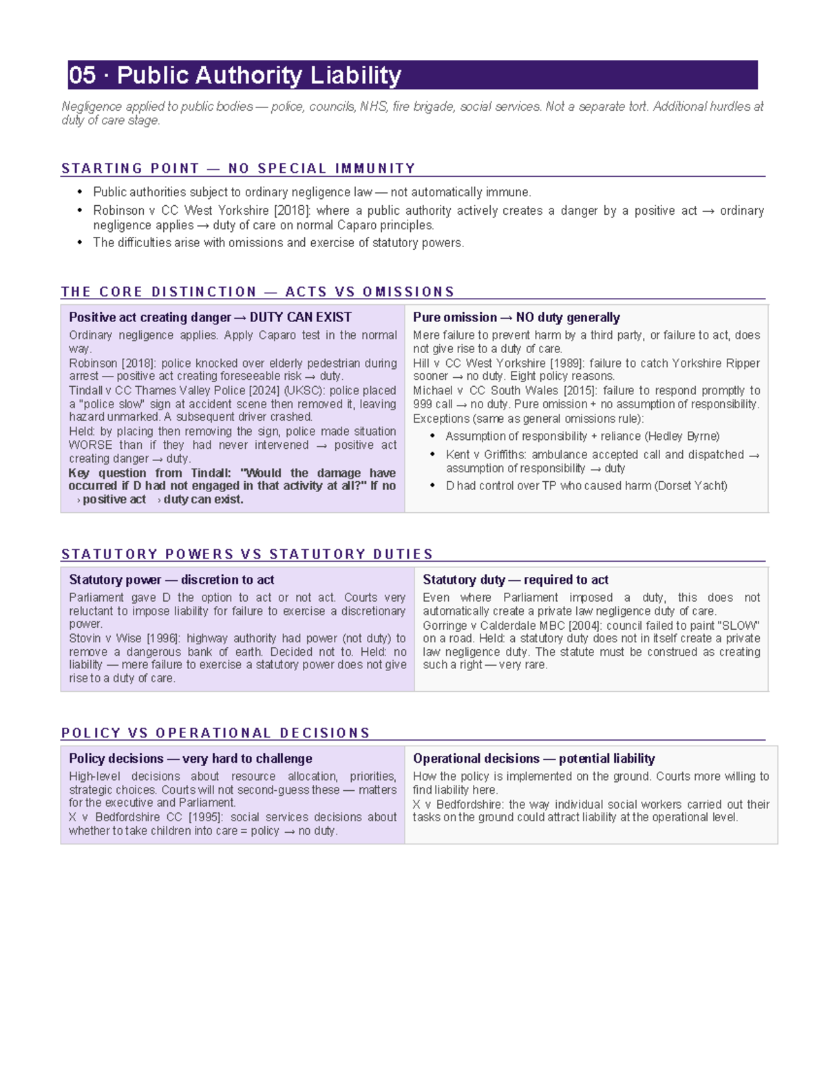 Public Authority Liability Cheat Sheet: Negligence & Duty of Care - Studocu