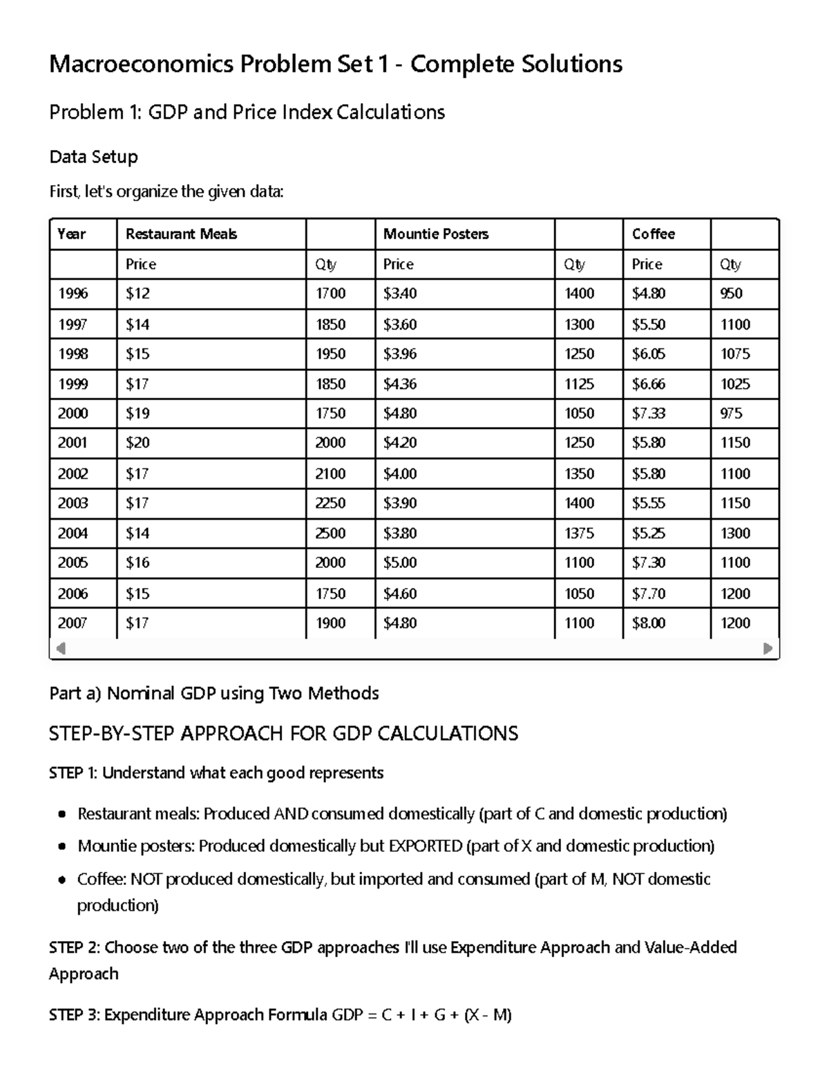 Macroeconomics Problem Set 1 - Comprehensive Solutions and Analysis ...