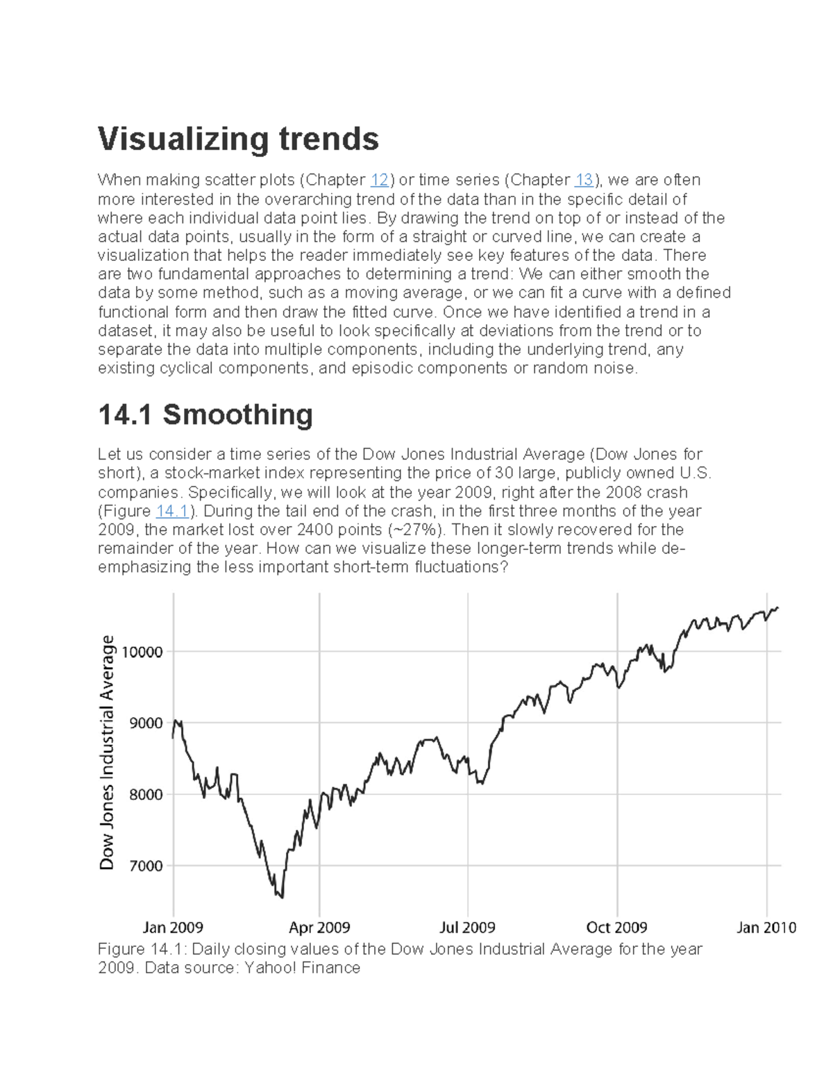 DV Unit-4 - Visualizing Trends in Time Series Analysis - Studocu