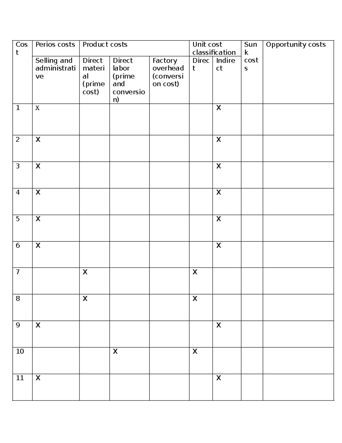 Assignment 1 - Cost Classification and Product Analysis - Studocu