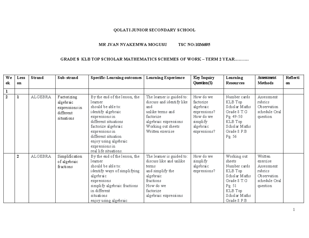 Grade 8 KLB Top Scholar Mathematics Term 2 Schemes of Work - Studocu