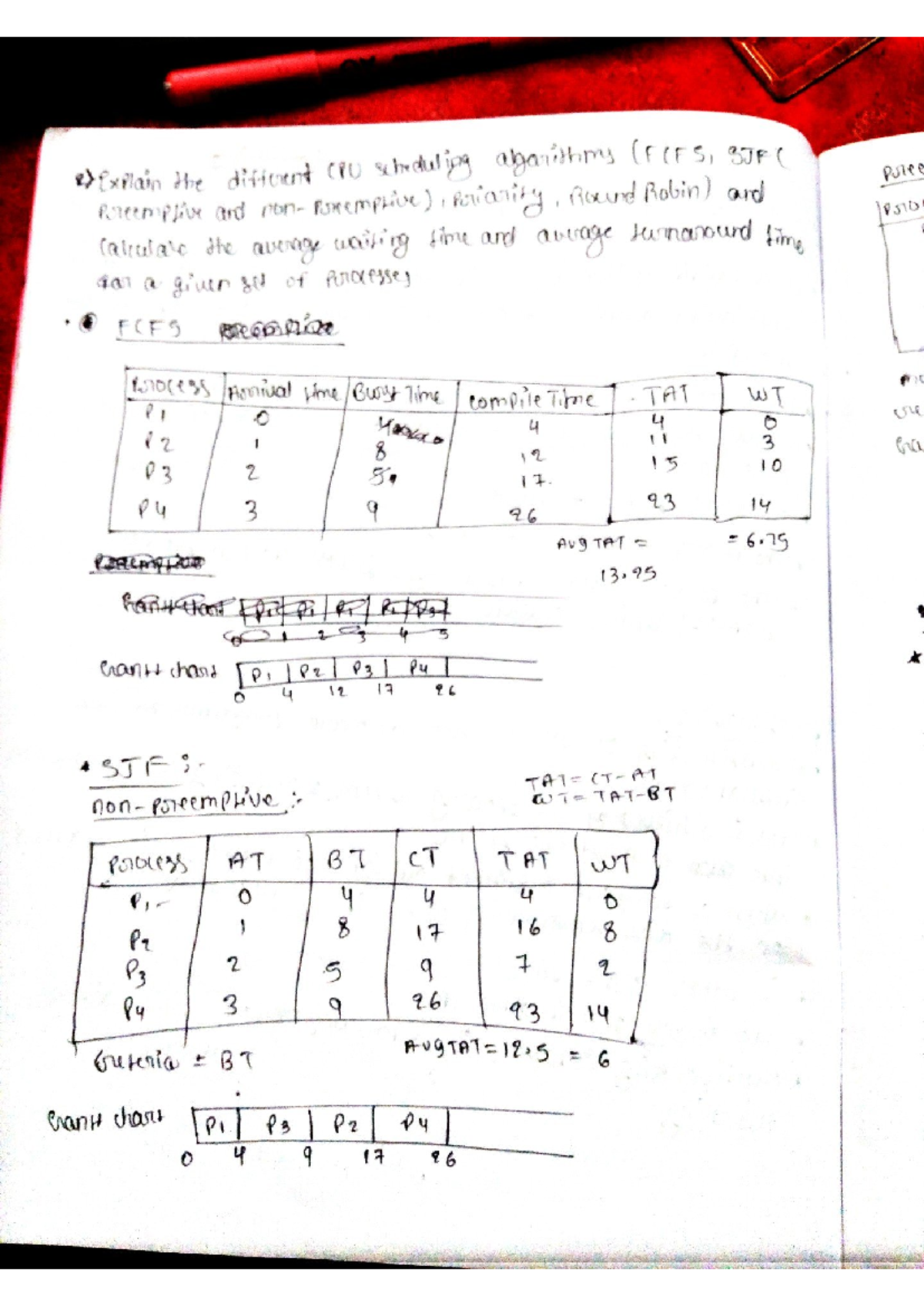 Prblm - operating system problems - Explain the different CPU ...
