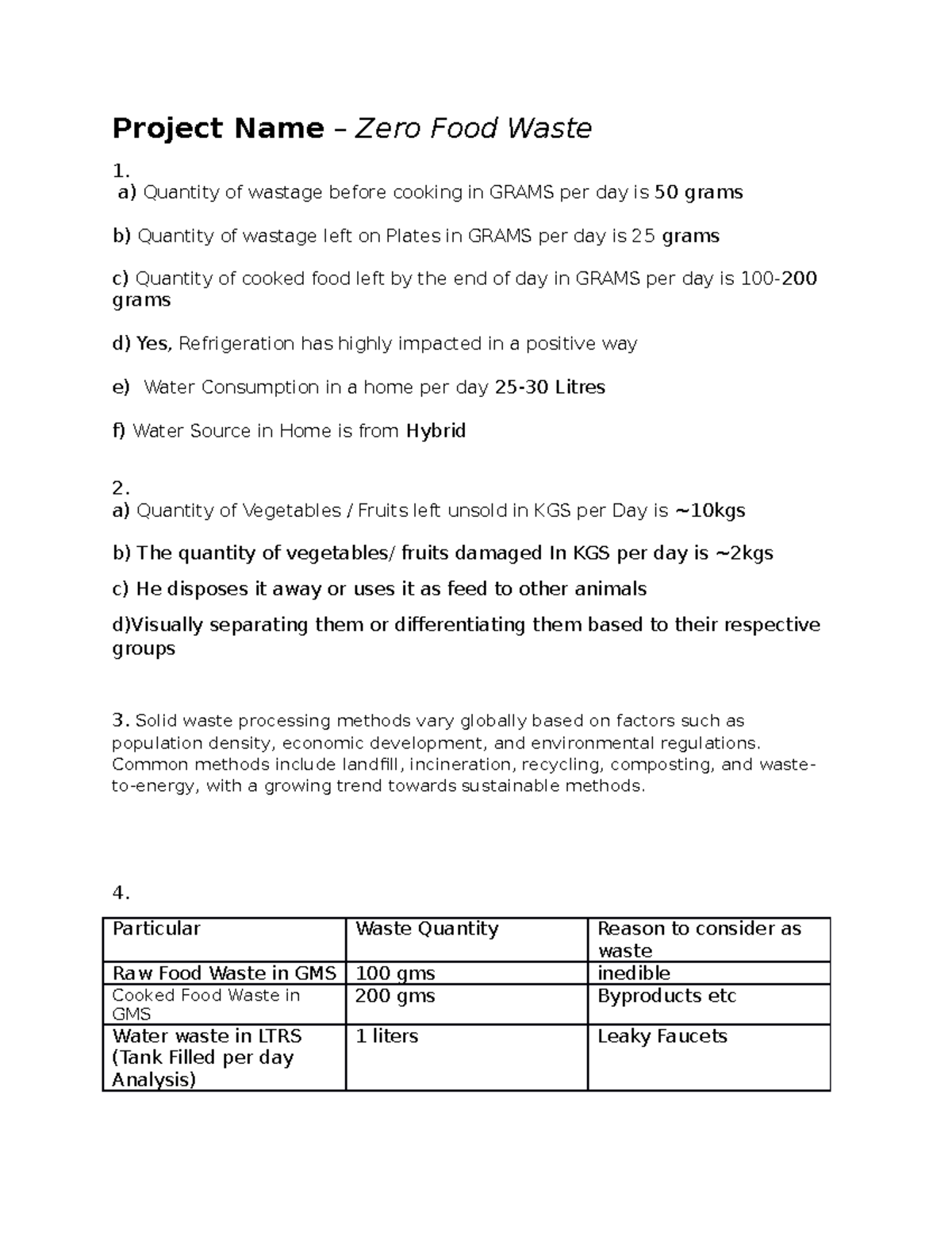 Assignment -1 Analysis on Zero Food Waste - 1GA19CS029 - Studocu