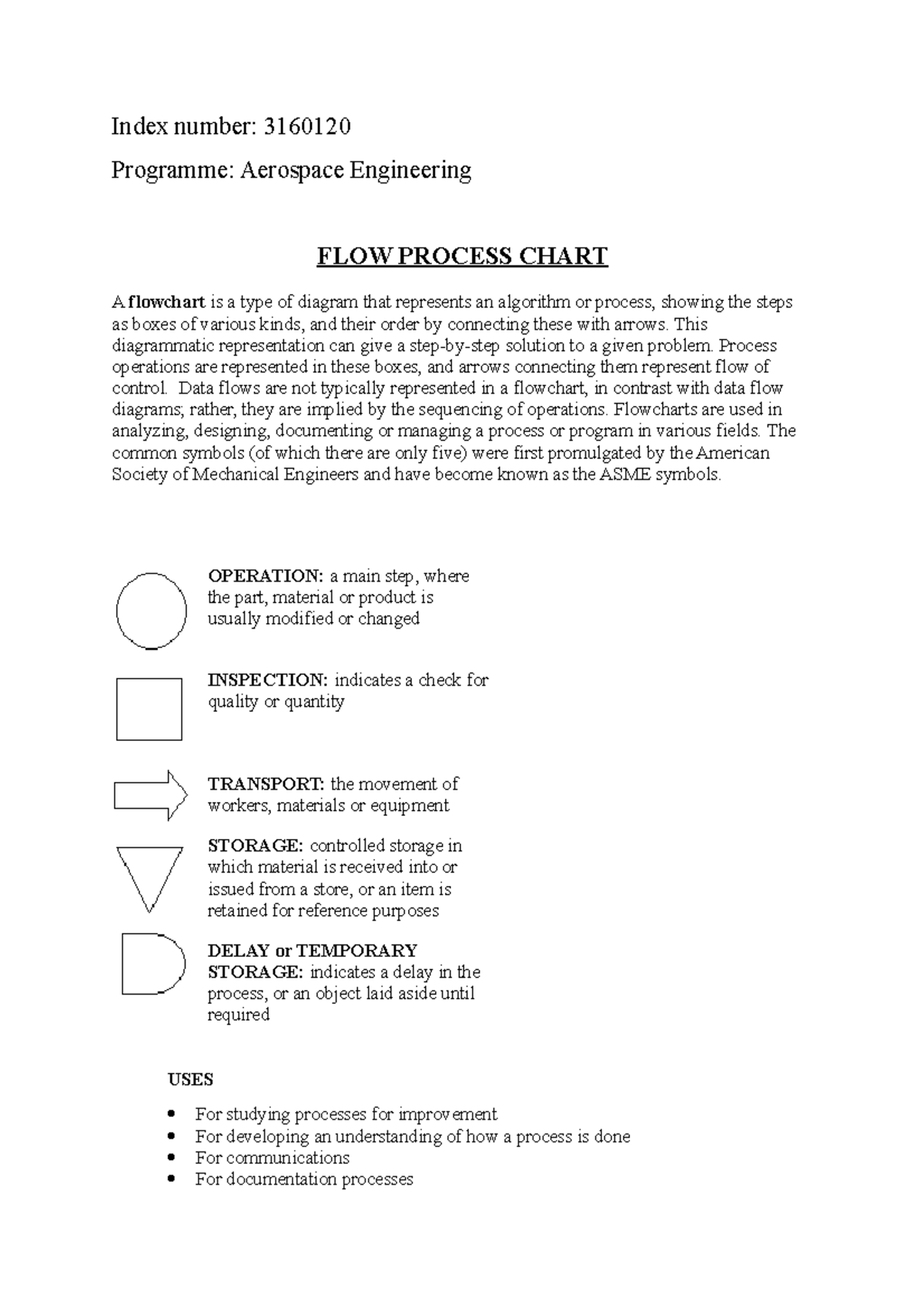 Aerospace Engineering Flow Process Chart Overview (3160120) - Studocu
