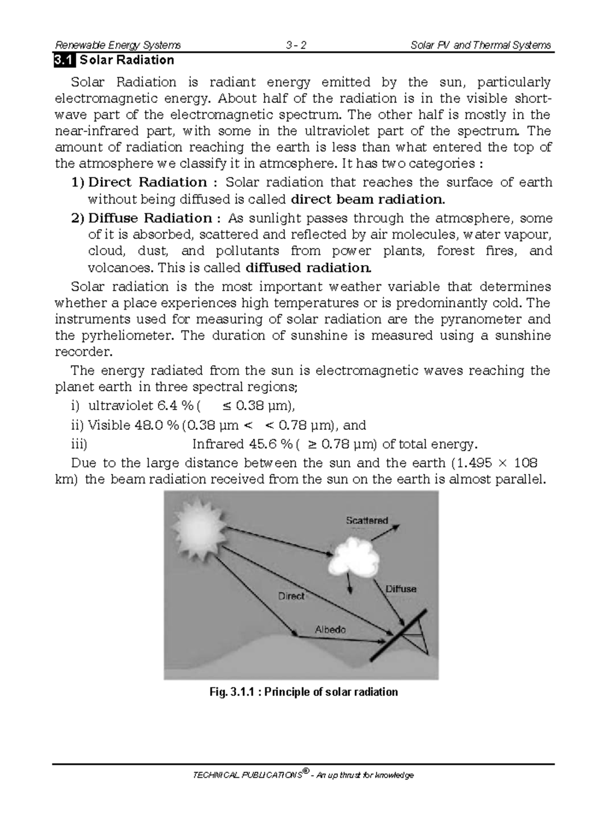 Unit 3 - Renewable Energy Systems: Solar Radiation & PV Technologies ...
