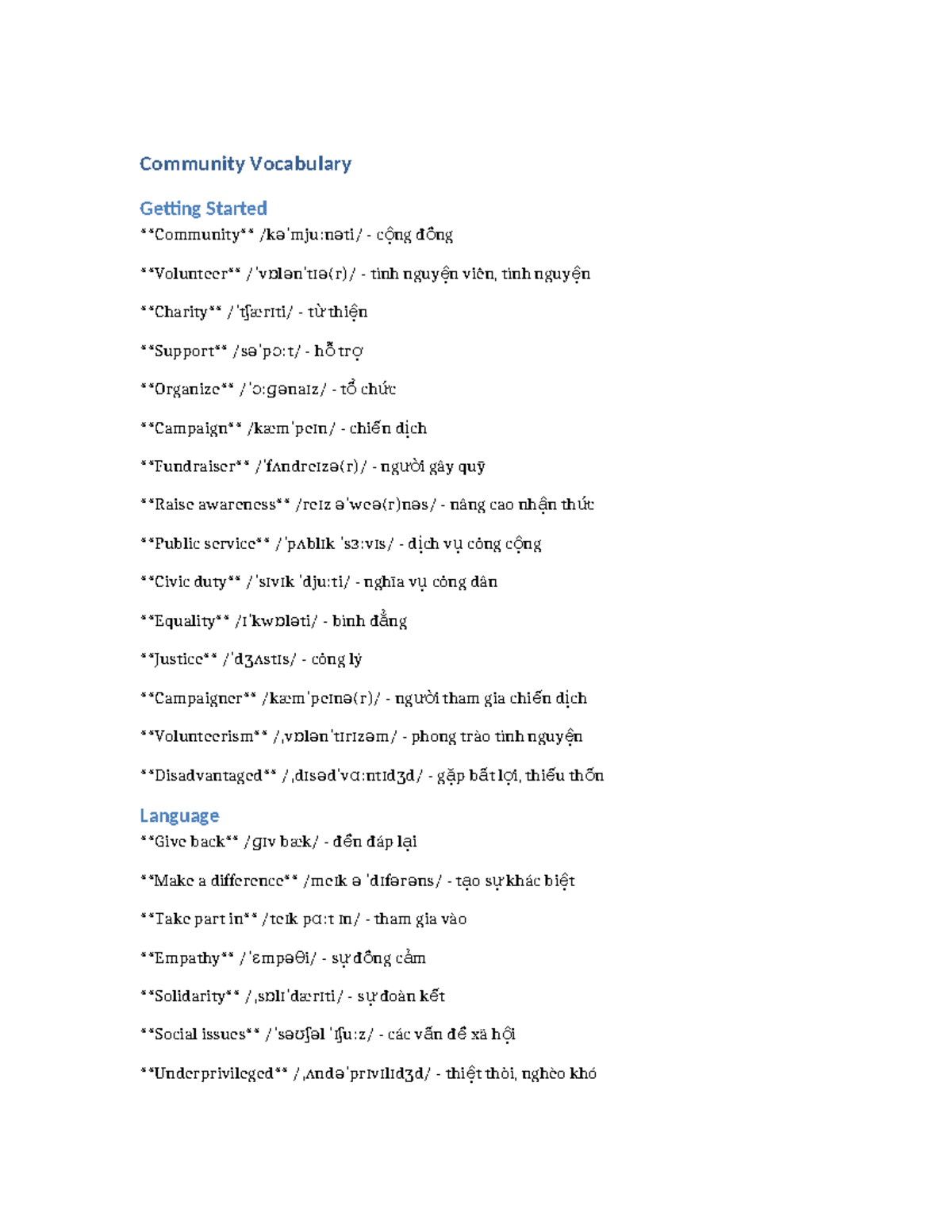 Community Vocabularycom - Community Vocabulary Getting Started ...