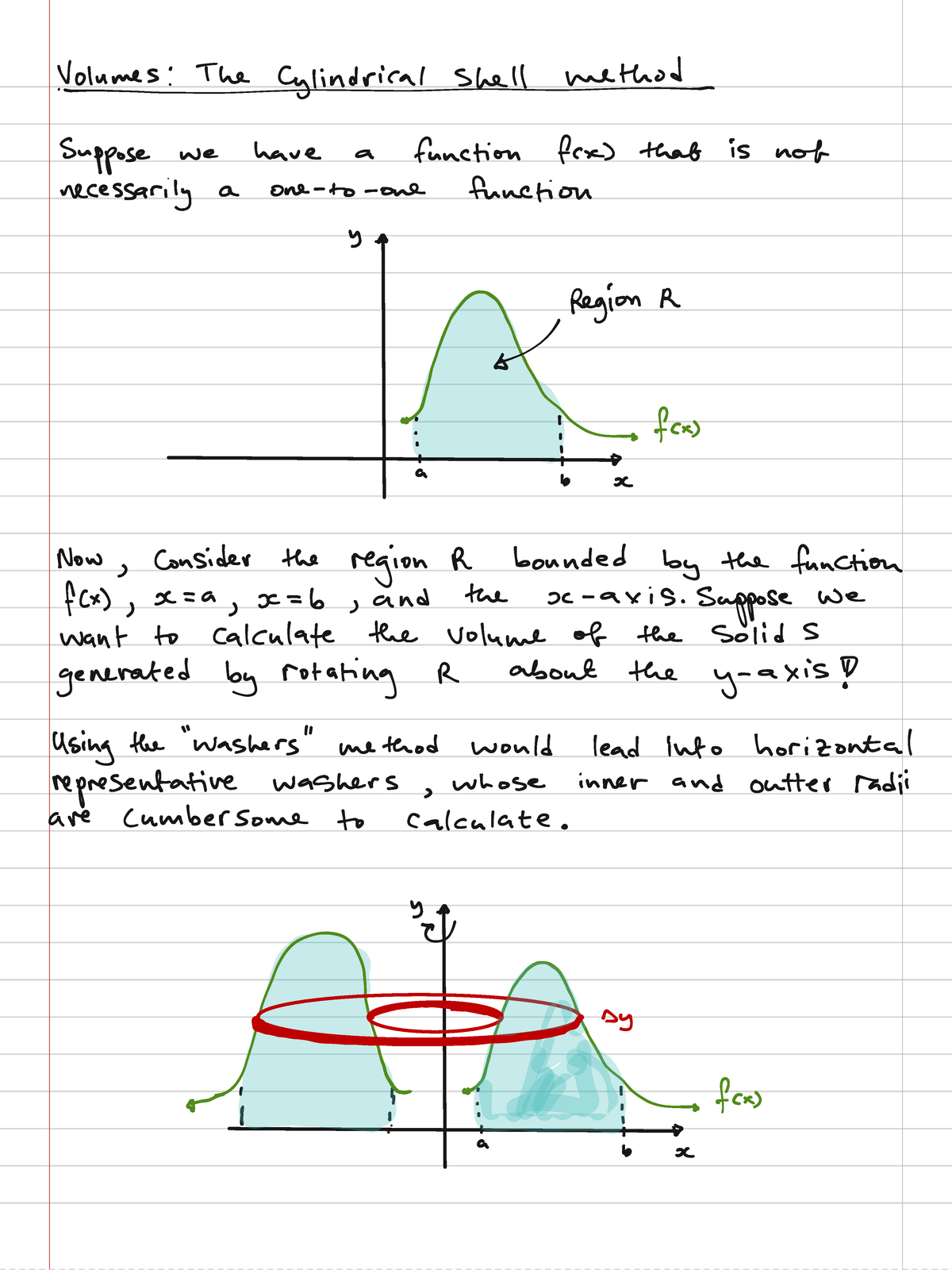 Cylindrical Shell Method: Volumes in Calculus (MATH 14) - Studocu