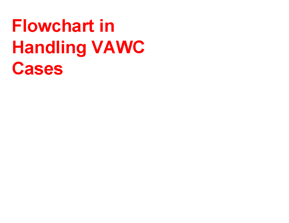 VAWC Flowchart is a guide in every guide who handled a Violence against ...