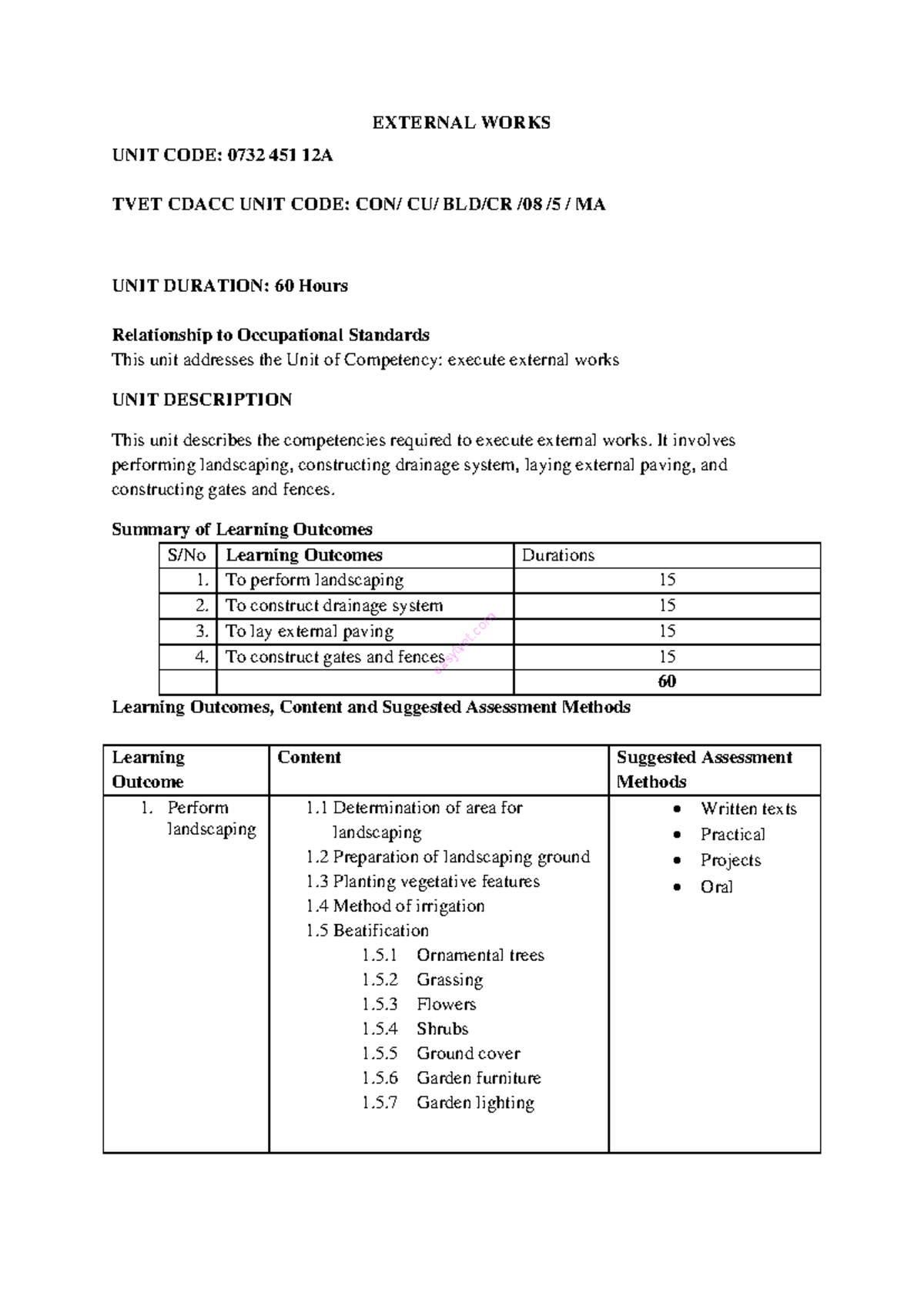 External Works Curriculum: Unit Code 0732 451 12A Overview - Studocu