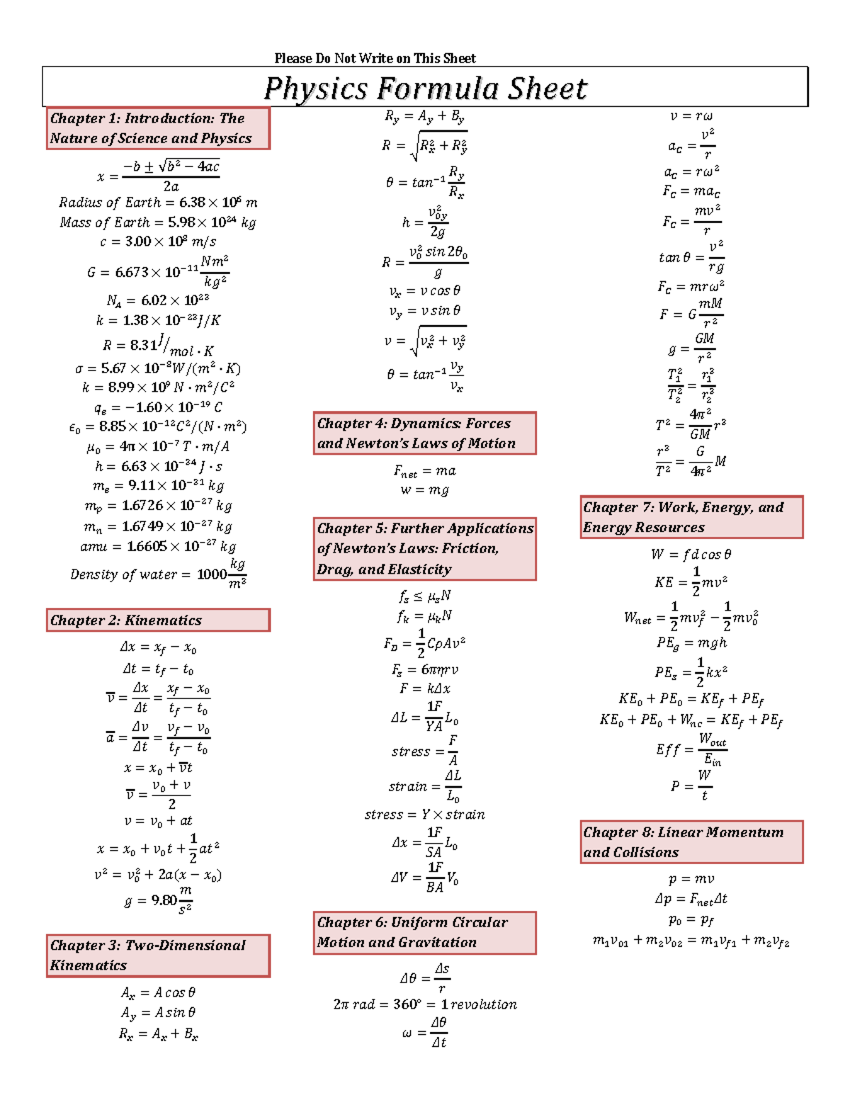 Physics Formula Sheet for BSIT: Key Concepts and Equations - Studocu
