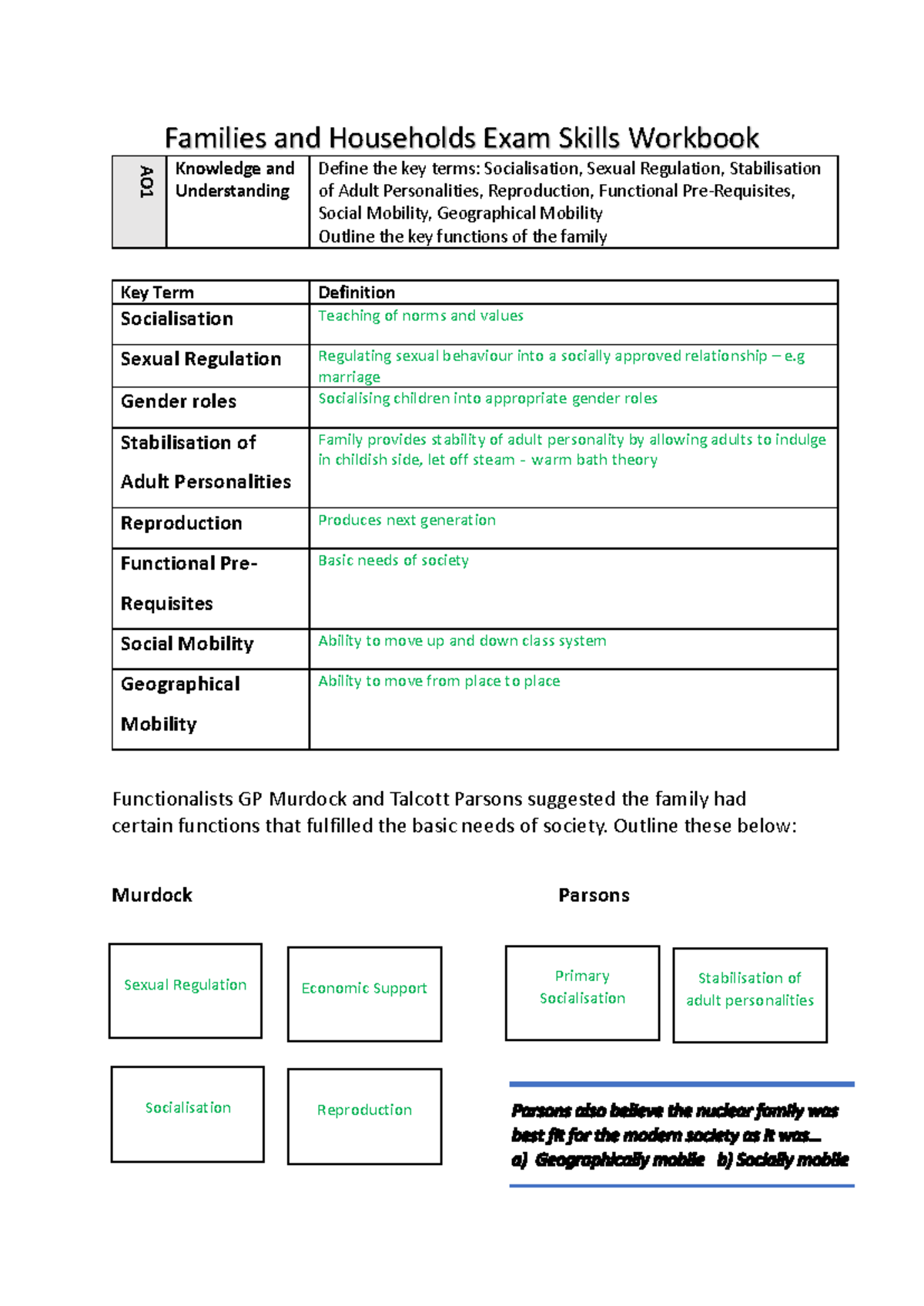 AQA A Level Sociology FN7: Families & Households Exam Skills Guide ...