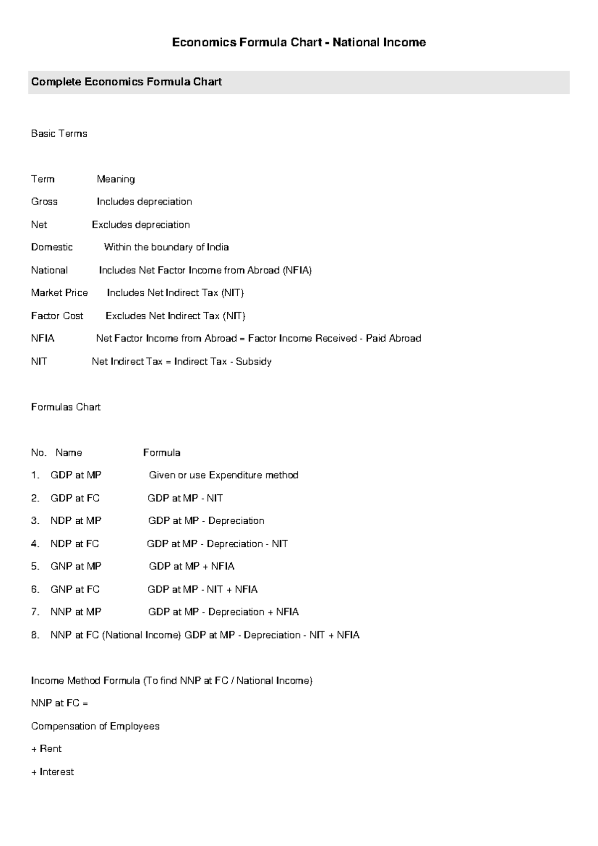 Economics Formula Chart Class 12: National Income Overview - Studocu