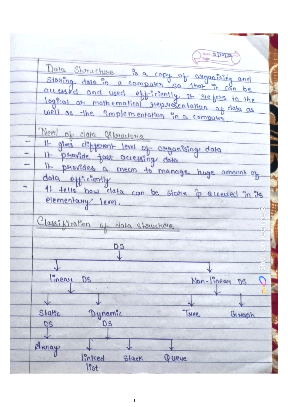 DSA Notes Unit 1: Understanding Data Structures and Algorithms - Studocu