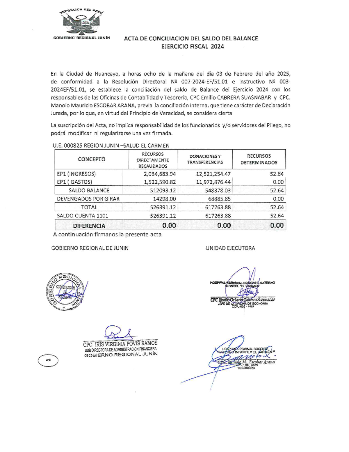 ACTA DE CONCILIACION DEL SALDO DEL BALANCE 2024 - GOBIERNO REGIONAL ...