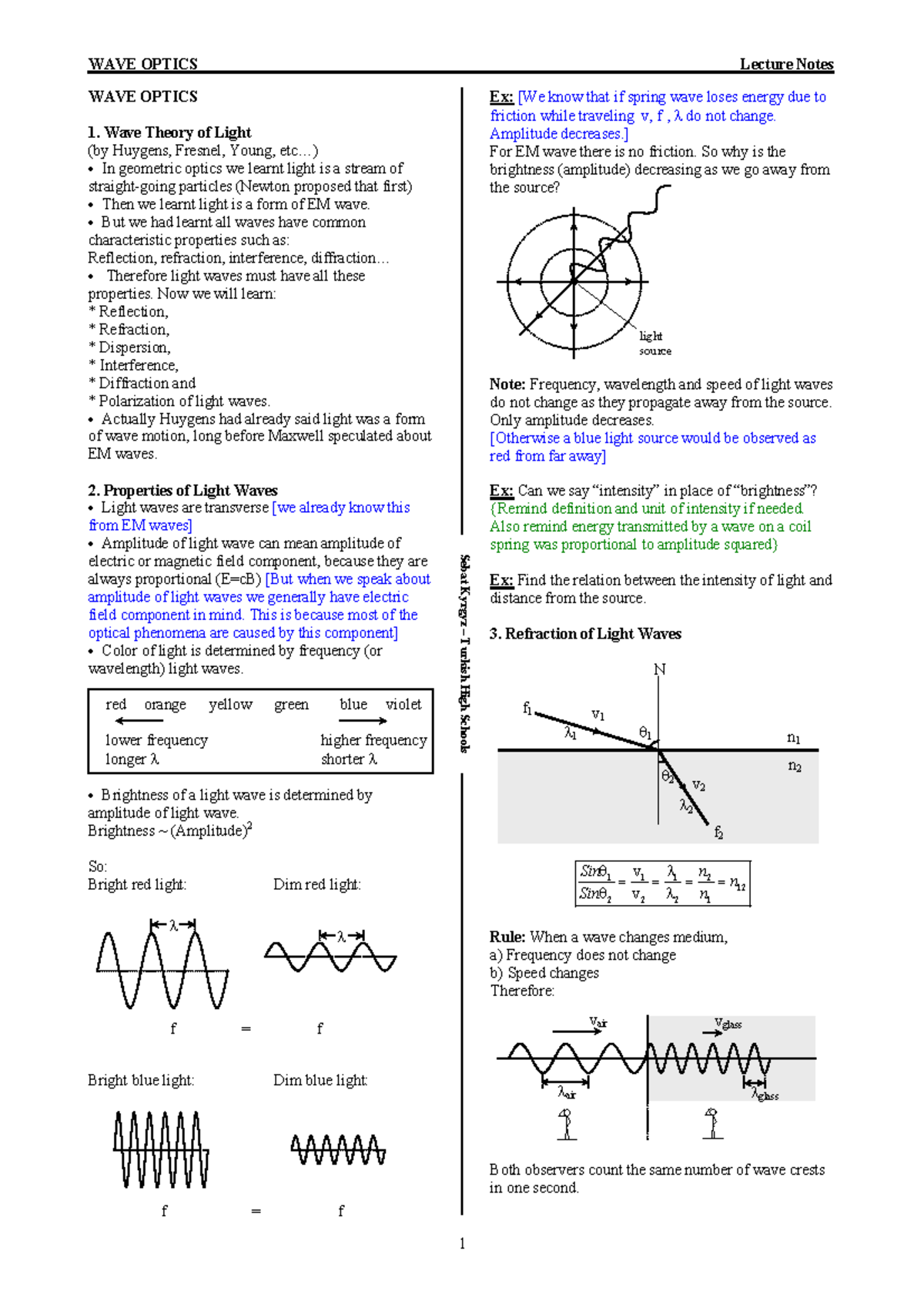 Wave Optics - Lecture notes 1-3 - WAVE OPTICS 1. Wave Theory of Light ...