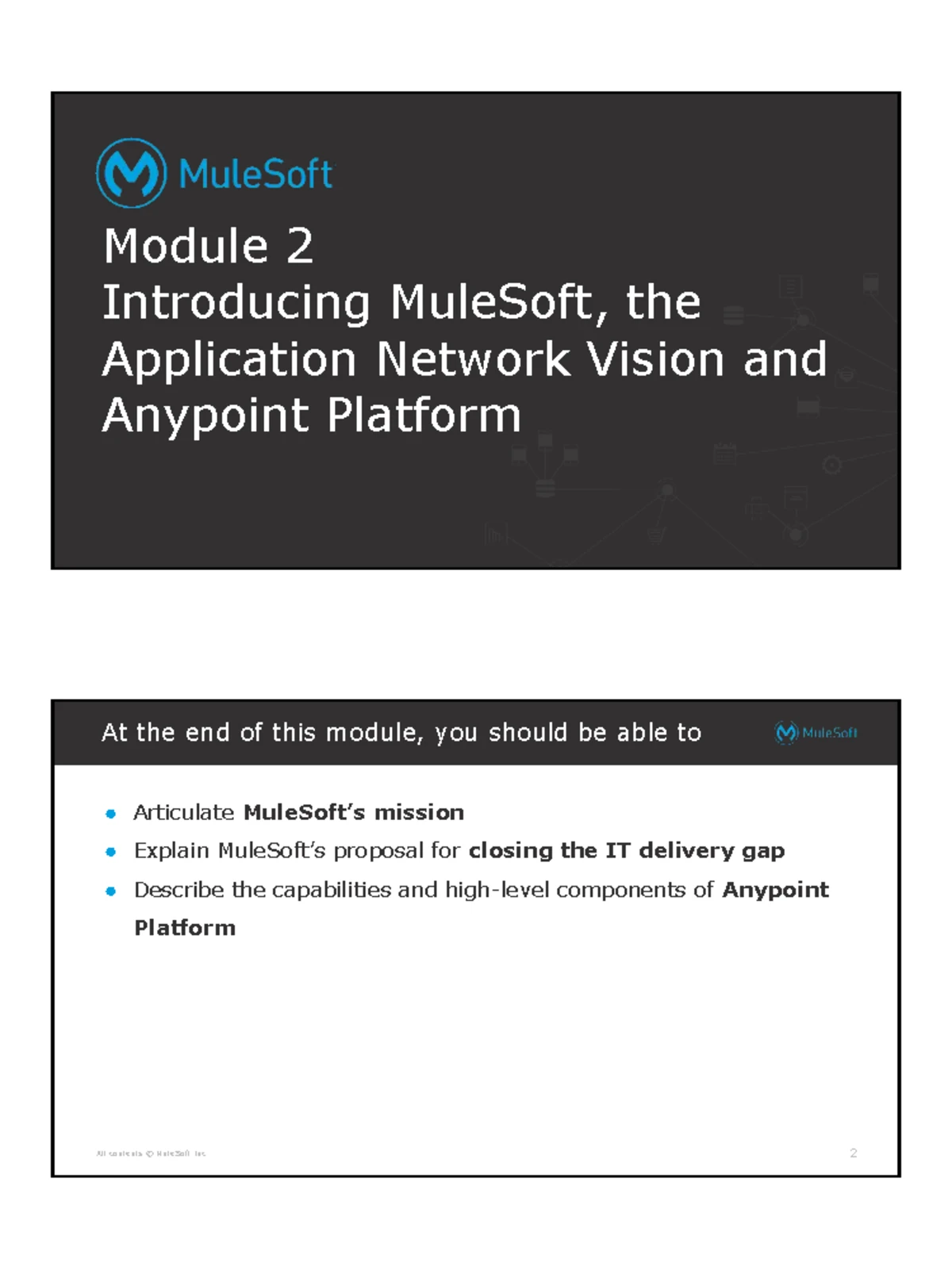 Module 3: Foundations of Organizational Structure & Anypoint Platform ...